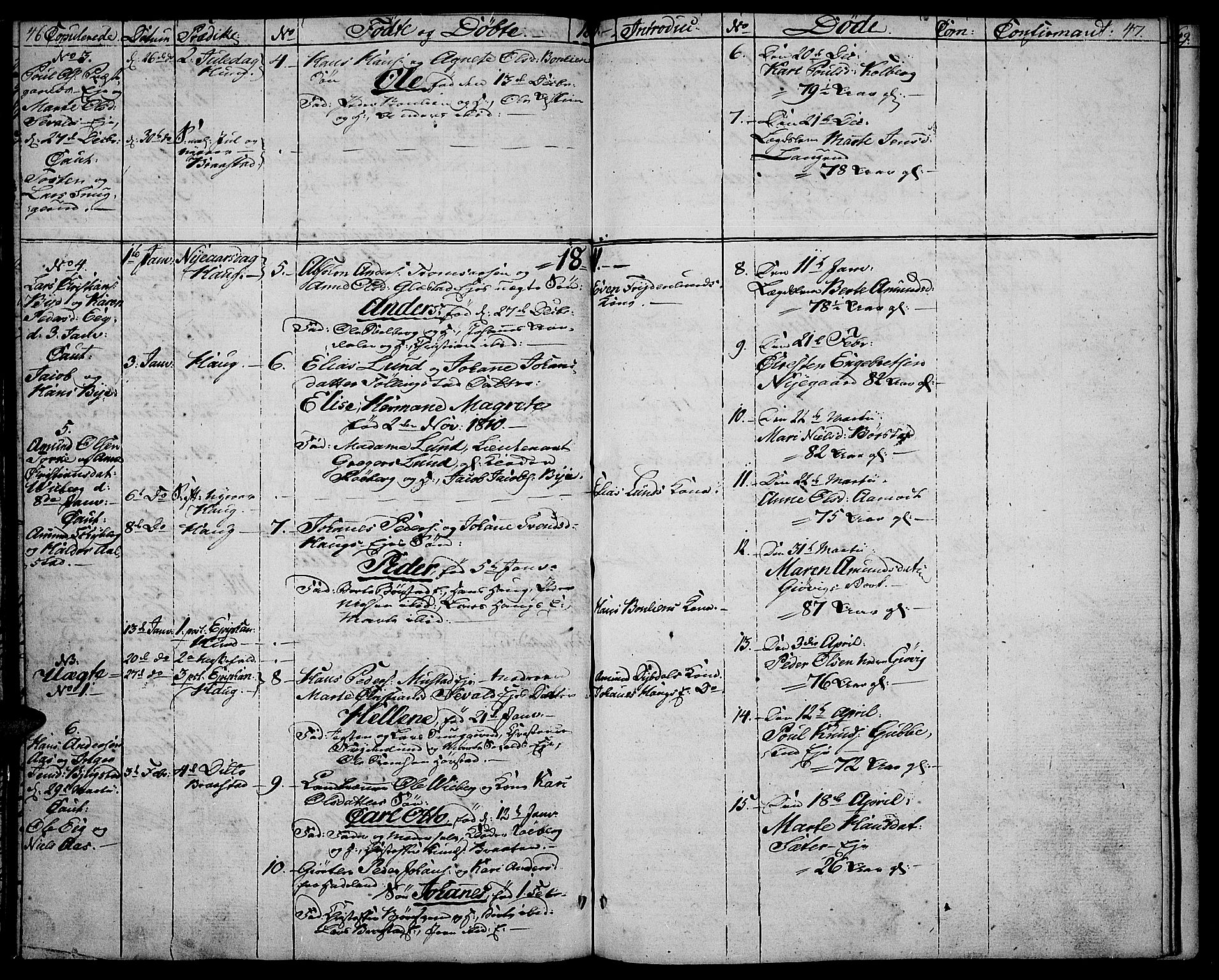 Vardal prestekontor, SAH/PREST-100/H/Ha/Haa/L0003: Parish register (official) no. 3, 1808-1814, p. 46-47