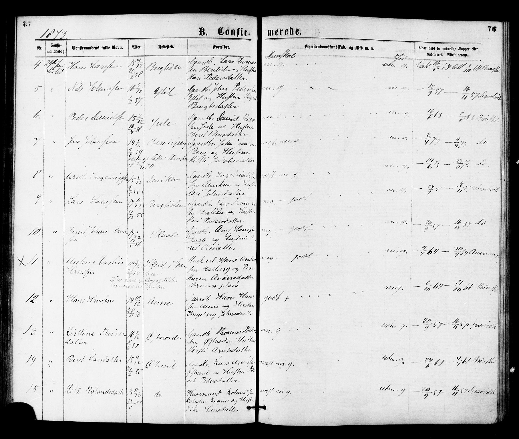 Ministerialprotokoller, klokkerbøker og fødselsregistre - Nord-Trøndelag, SAT/A-1458/755/L0493: Parish register (official) no. 755A02, 1865-1881, p. 76