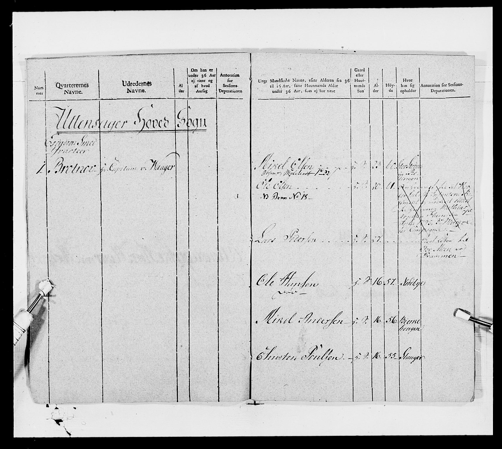 Generalitets- og kommissariatskollegiet, Det kongelige norske kommissariatskollegium, AV/RA-EA-5420/E/Eh/L0006: Akershusiske dragonregiment, 1796-1800, p. 95