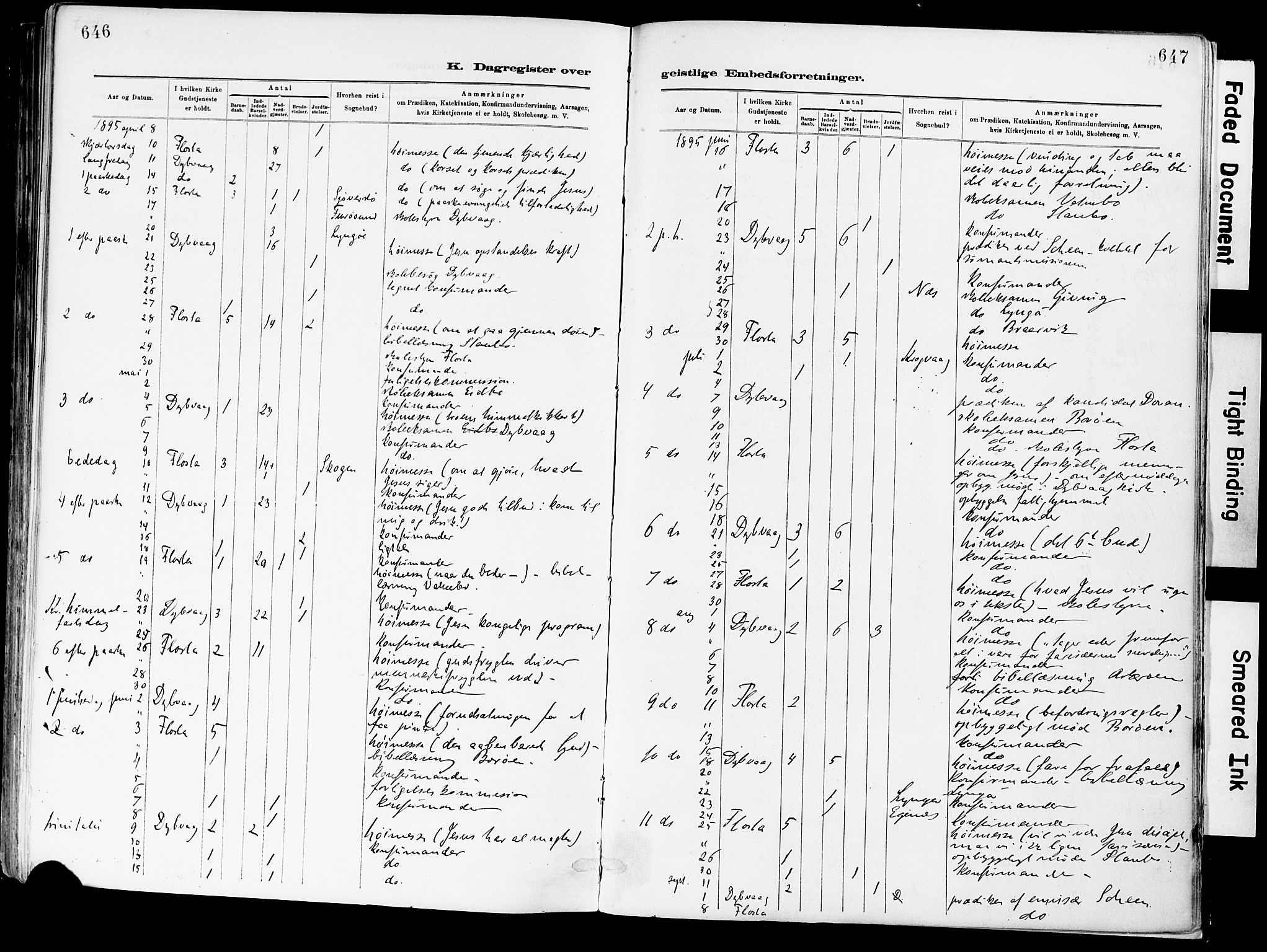 Dypvåg sokneprestkontor, AV/SAK-1111-0007/F/Fa/Fab/L0001: Parish register (official) no. A 1, 1885-1912, p. 646-647