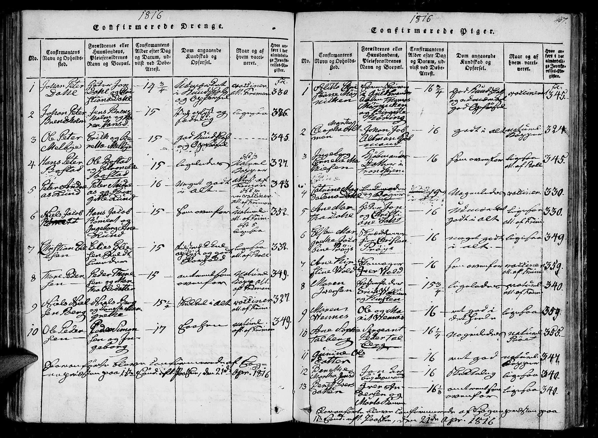 Ministerialprotokoller, klokkerbøker og fødselsregistre - Sør-Trøndelag, SAT/A-1456/602/L0107: Parish register (official) no. 602A05, 1815-1821, p. 237