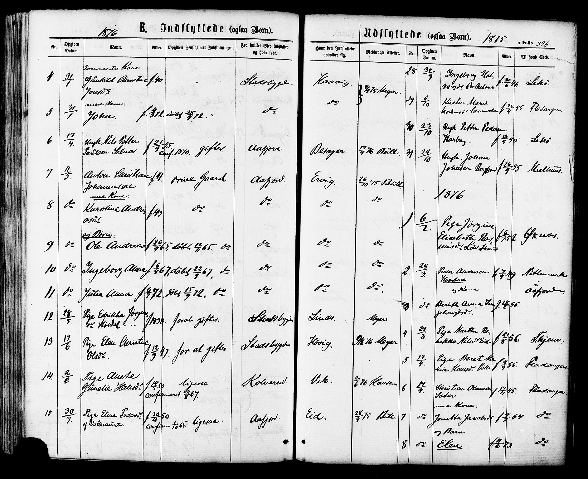 Ministerialprotokoller, klokkerbøker og fødselsregistre - Sør-Trøndelag, SAT/A-1456/657/L0706: Parish register (official) no. 657A07, 1867-1878, p. 396