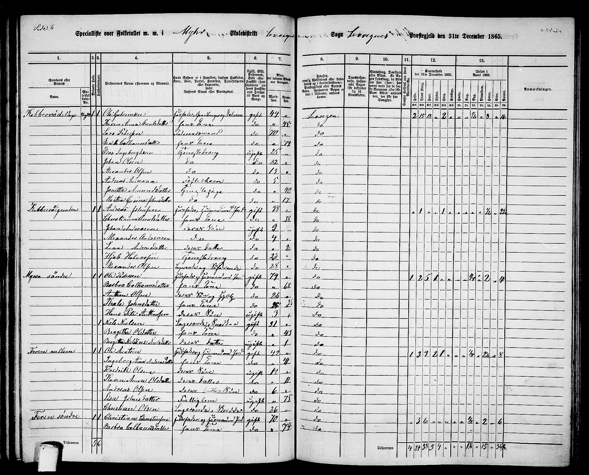RA, 1865 census for Leksvik, 1865, p. 82