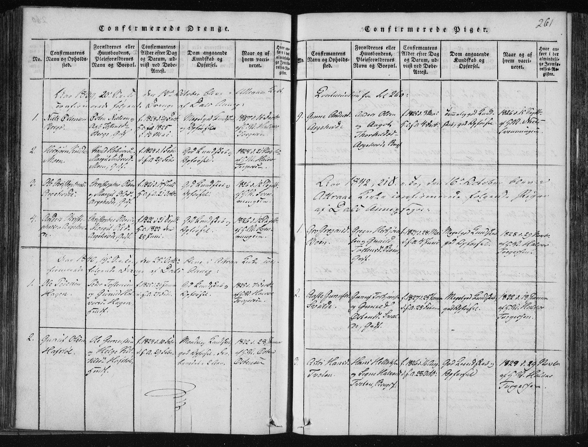 Tinn kirkebøker, SAKO/A-308/F/Fc/L0001: Parish register (official) no. III 1, 1815-1843, p. 261