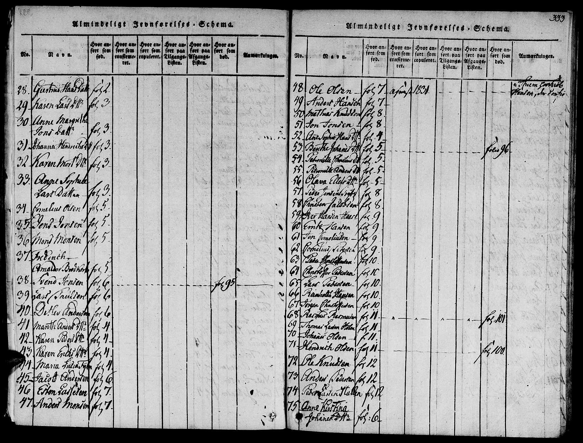 Ministerialprotokoller, klokkerbøker og fødselsregistre - Sør-Trøndelag, SAT/A-1456/681/L0929: Parish register (official) no. 681A07, 1817-1828, p. 333