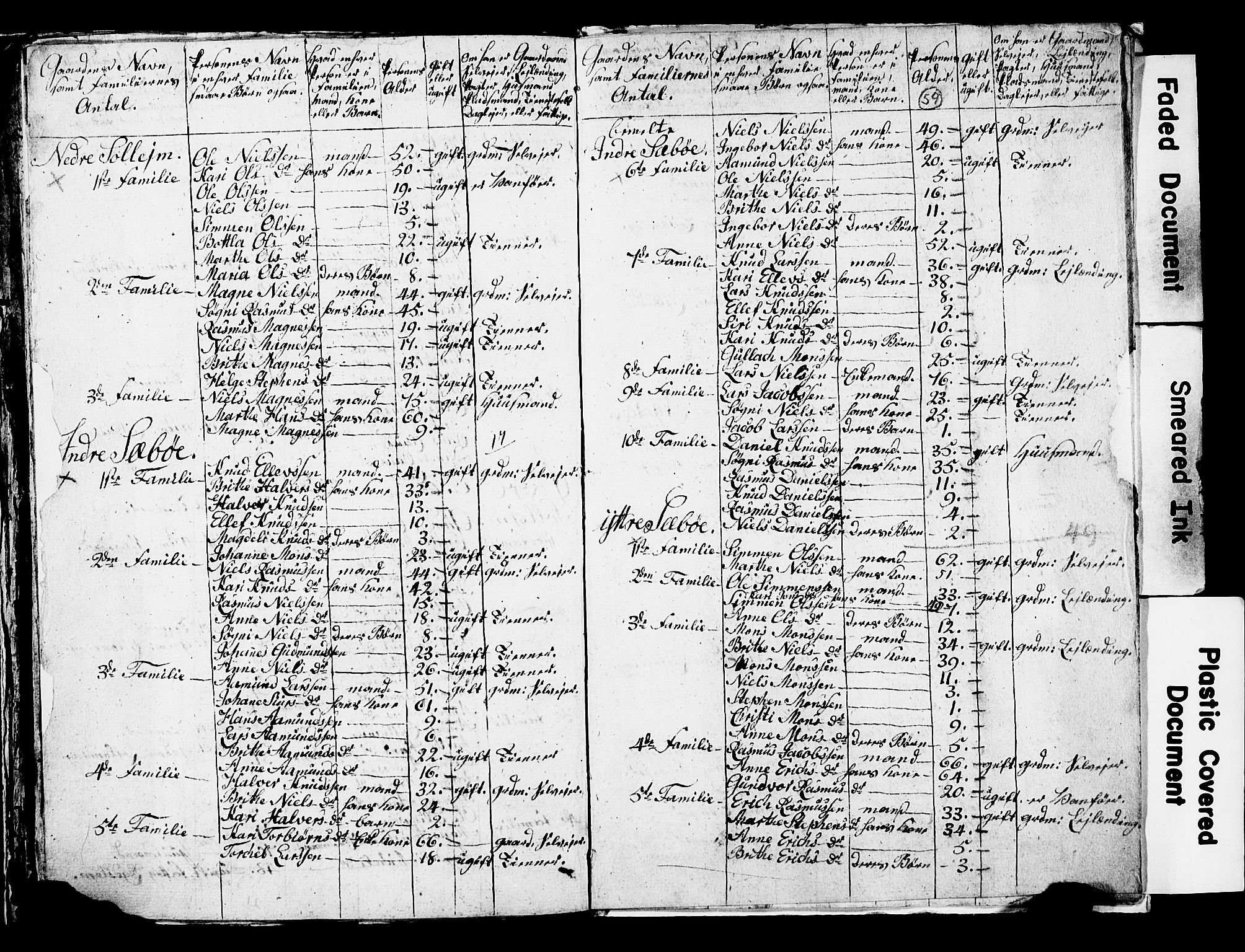 SAB, 1825 Census for Manger parish, 1825, p. 63