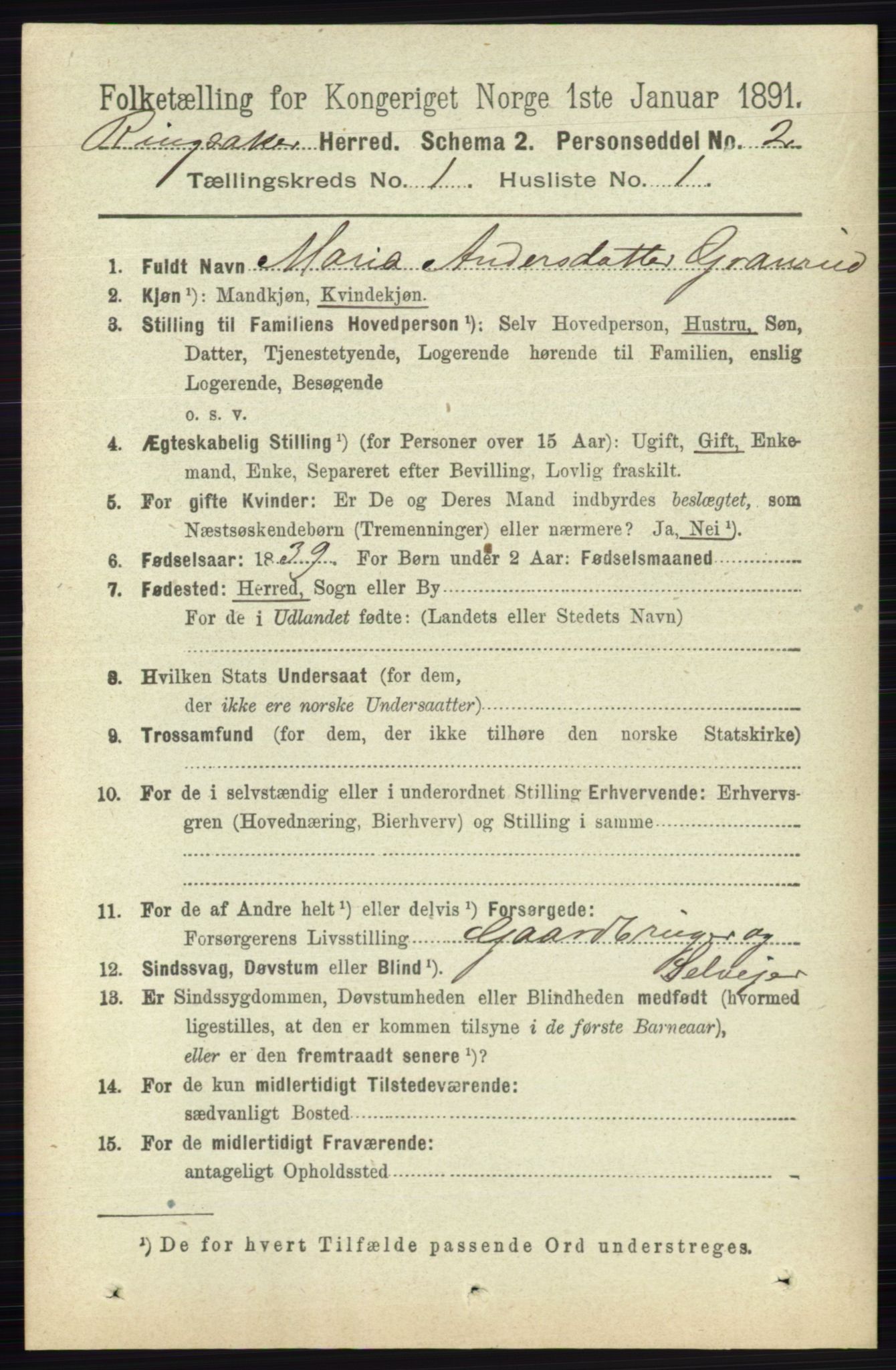RA, 1891 census for 0412 Ringsaker, 1891, p. 174