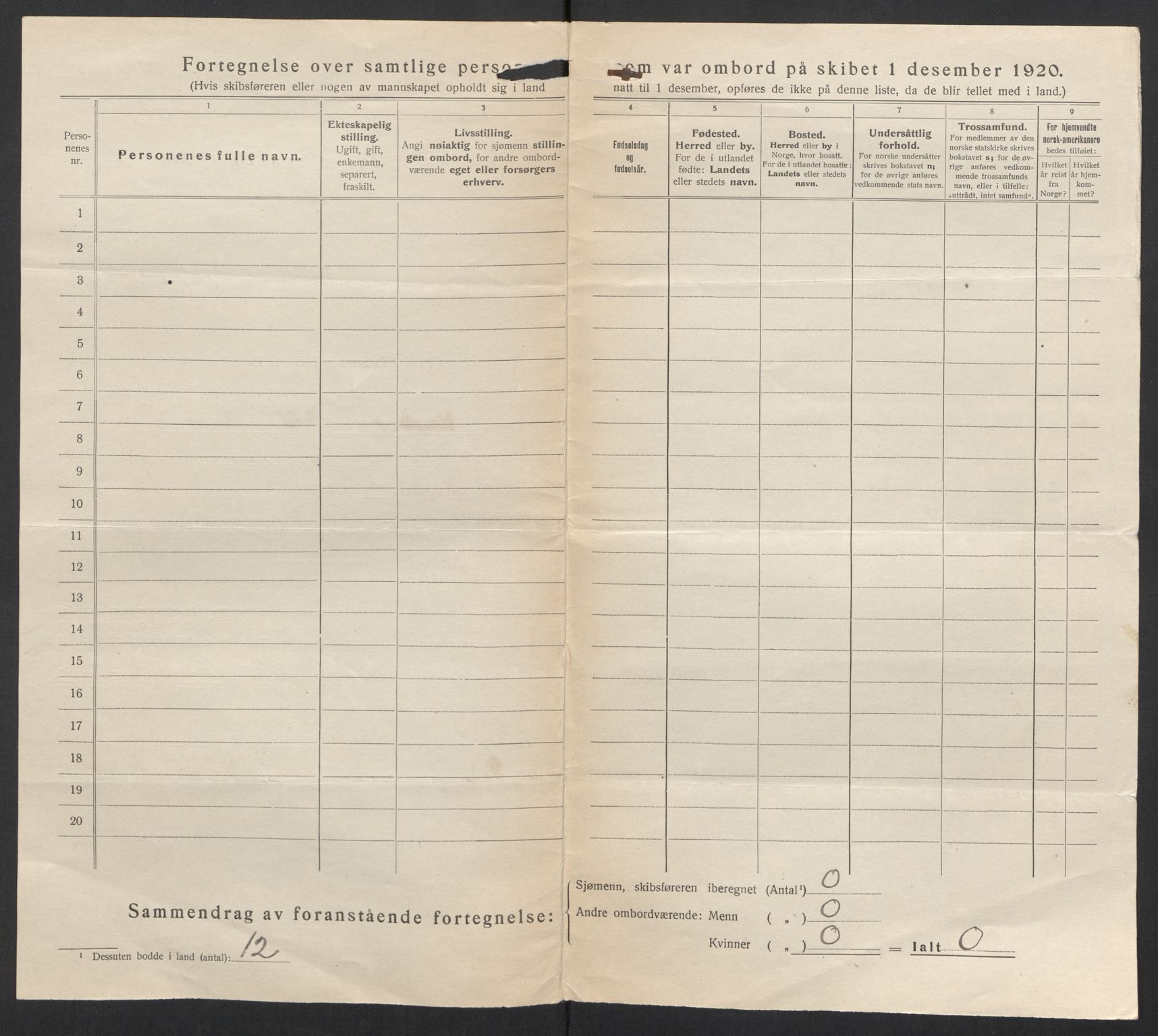 SAKO, 1920 census for Horten, 1920, p. 29260