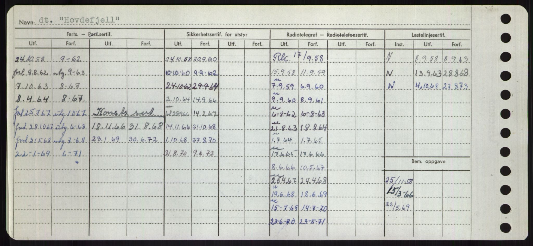 Sjøfartsdirektoratet med forløpere, Skipsmålingen, RA/S-1627/H/Hd/L0017: Fartøy, Holi-Hå, p. 112