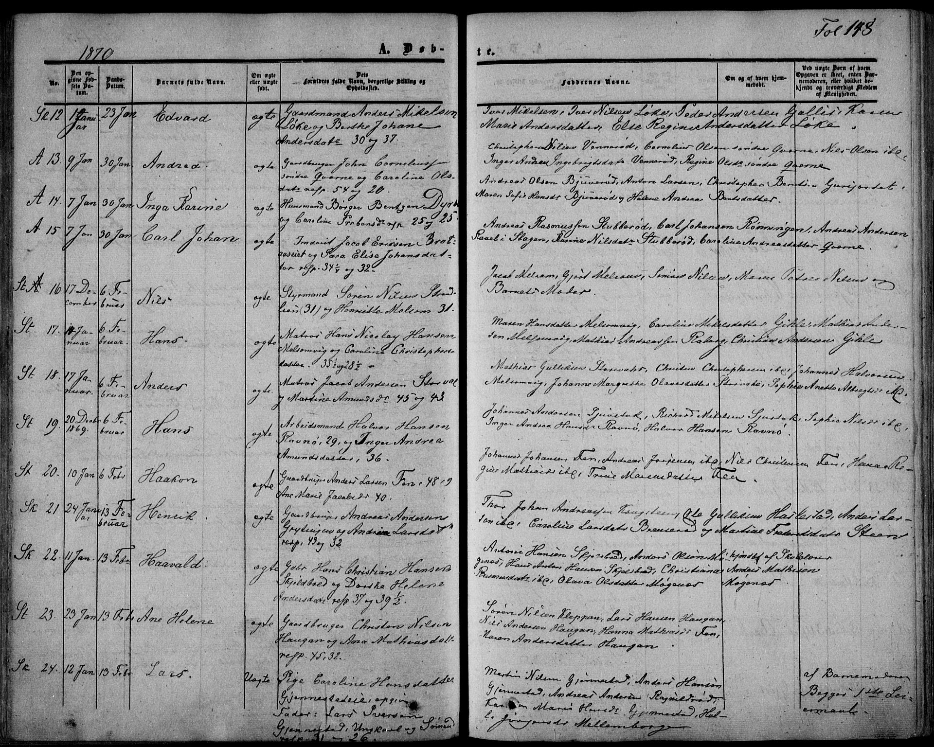 Stokke kirkebøker, SAKO/A-320/F/Fa/L0008: Parish register (official) no. I 8, 1858-1871, p. 148