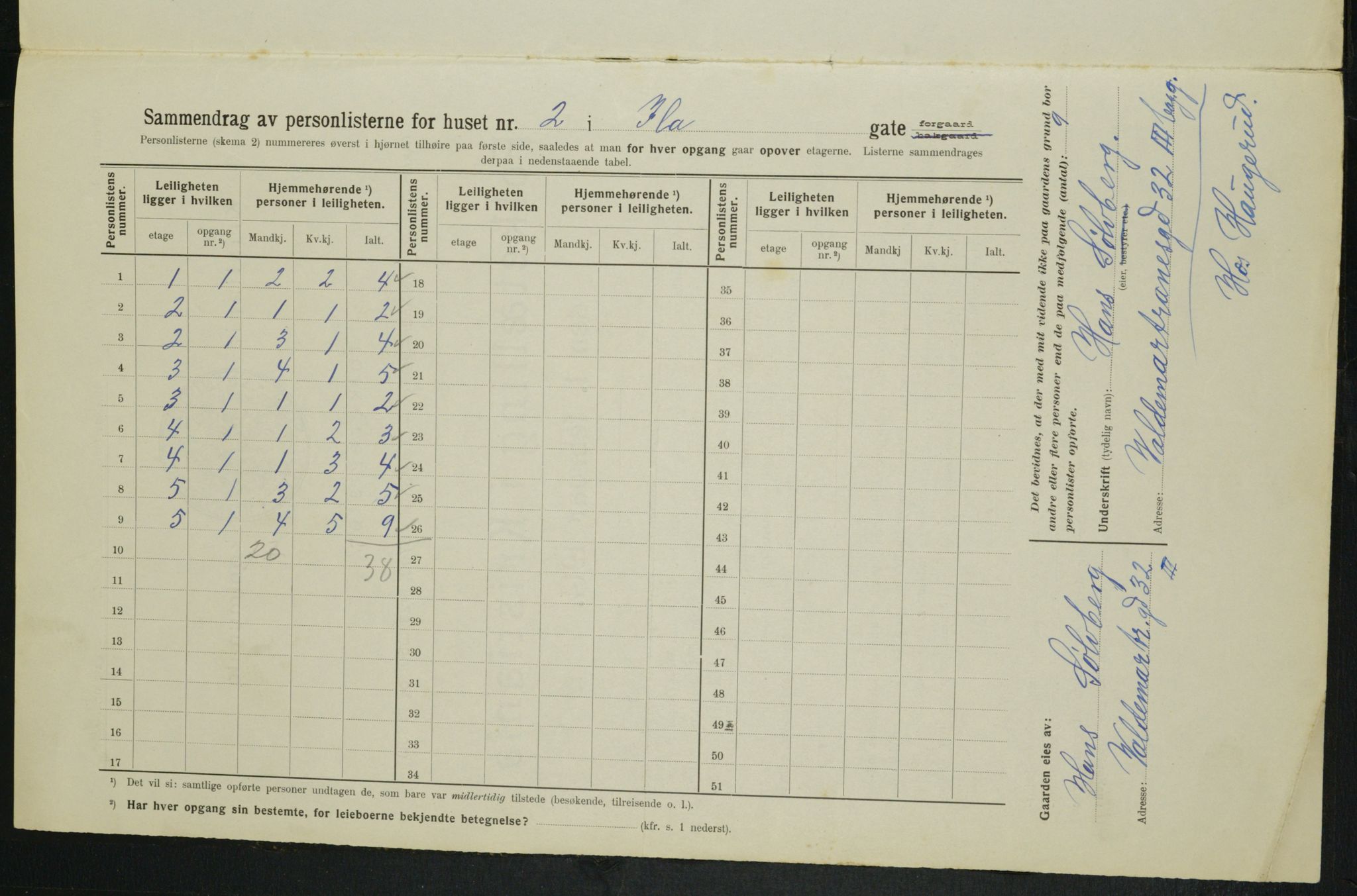 OBA, Municipal Census 1914 for Kristiania, 1914, p. 43184