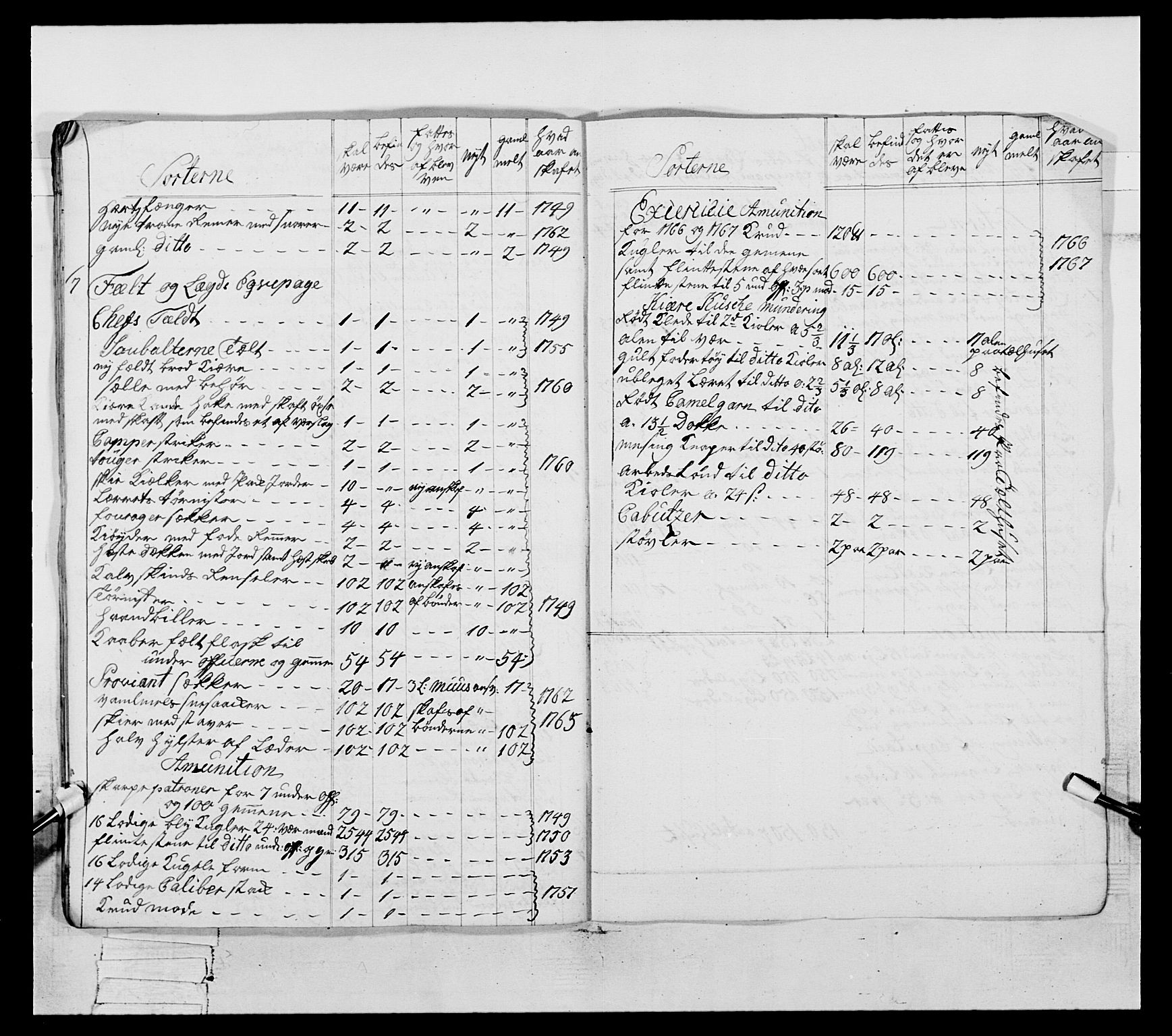 Generalitets- og kommissariatskollegiet, Det kongelige norske kommissariatskollegium, AV/RA-EA-5420/E/Eh/L0057: 1. Opplandske nasjonale infanteriregiment, 1769-1771, p. 184