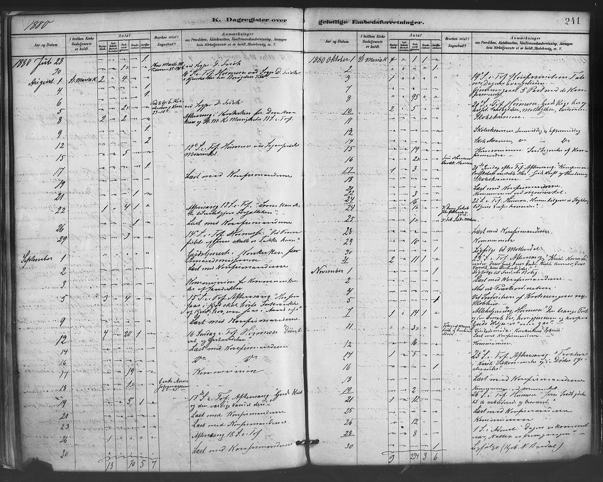 Mariakirken Sokneprestembete, AV/SAB-A-76901/H/Haa/L0007: Parish register (official) no. A 7, 1878-1893, p. 241