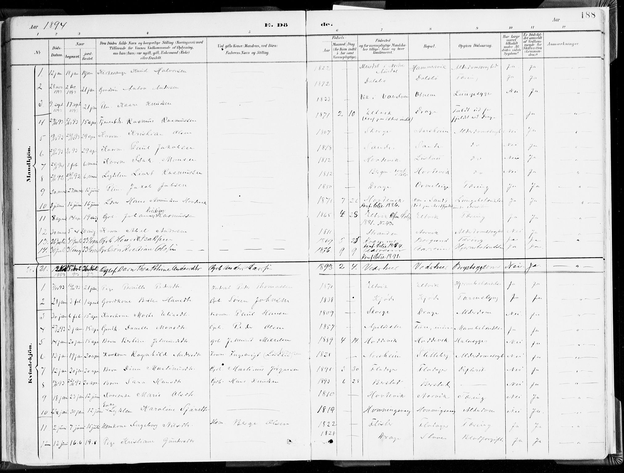 Selje sokneprestembete, SAB/A-99938/H/Ha/Haa/Haab: Parish register (official) no. B 2, 1891-1907, p. 188