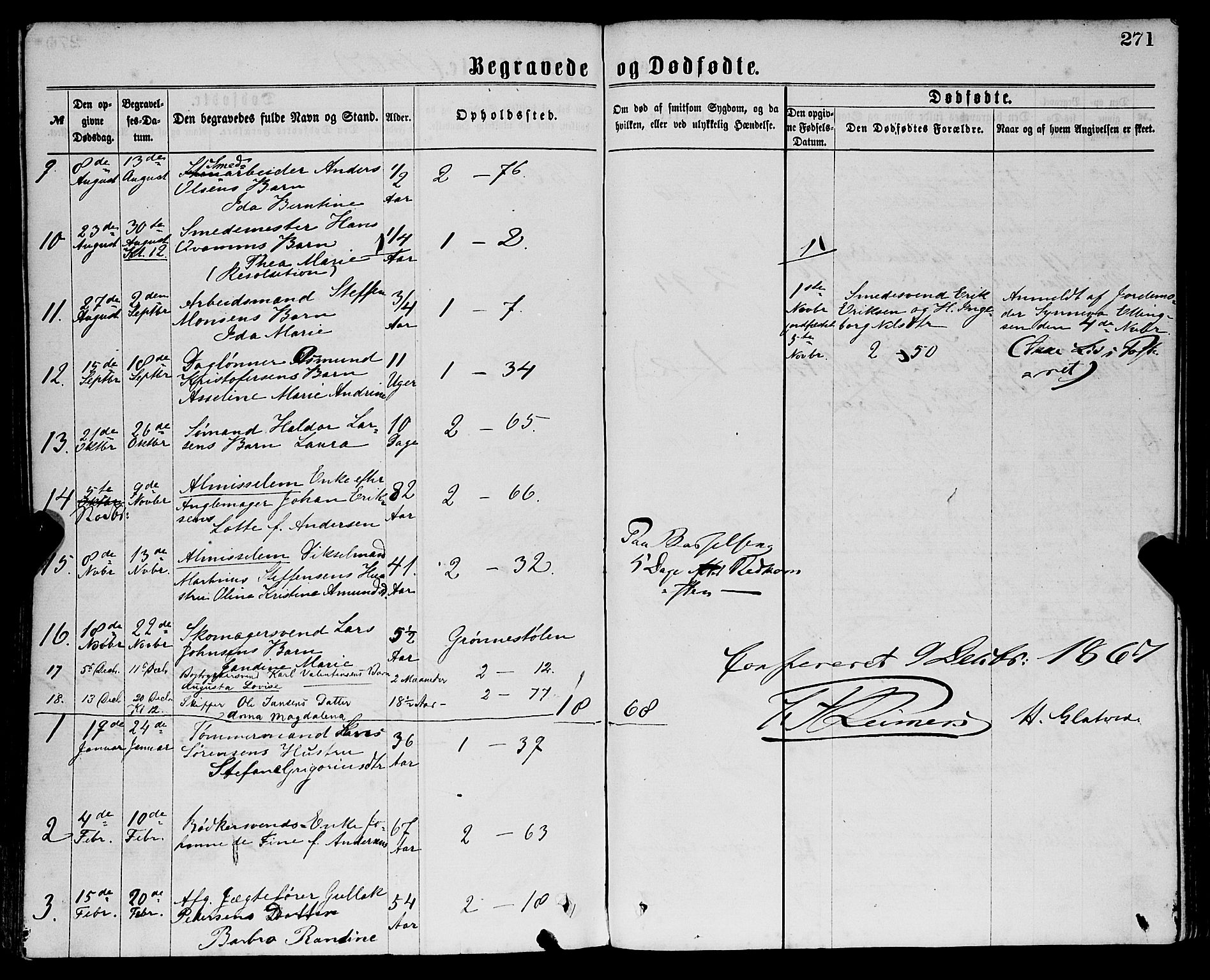 Sandviken Sokneprestembete, SAB/A-77601/H/Ha/L0001: Parish register (official) no. A 1, 1867-1877, p. 271