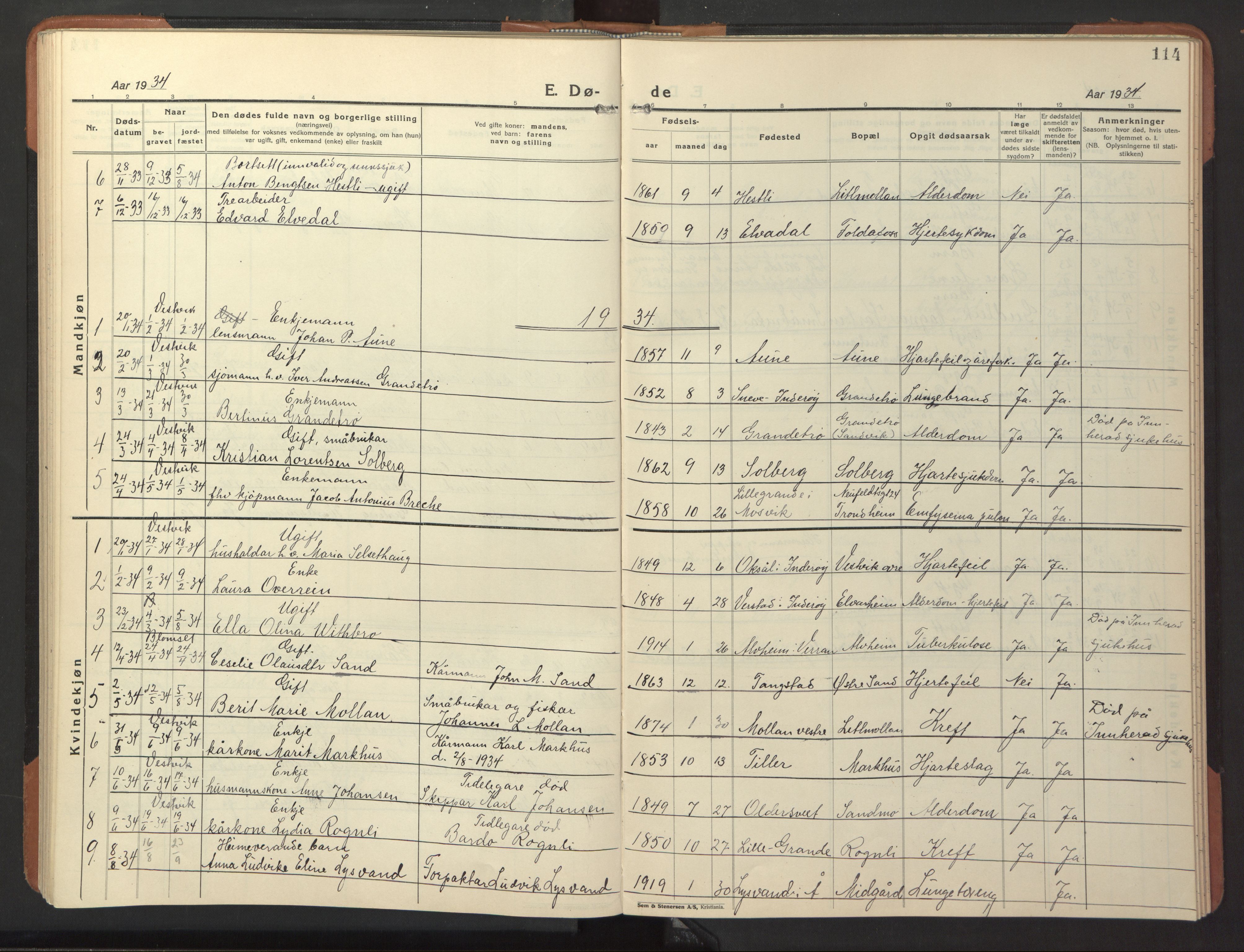 Ministerialprotokoller, klokkerbøker og fødselsregistre - Nord-Trøndelag, SAT/A-1458/744/L0425: Parish register (copy) no. 744C04, 1924-1947, p. 114