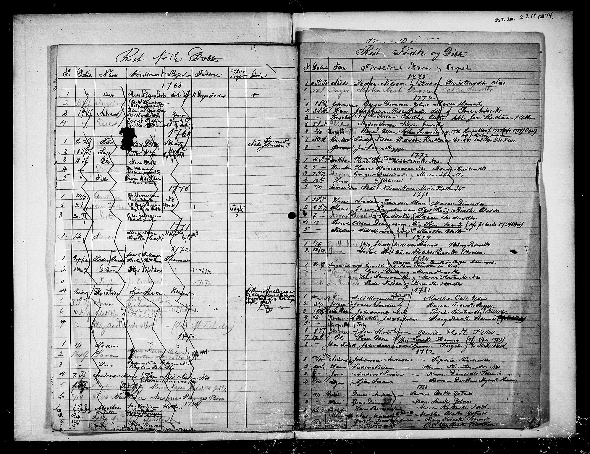 Ministerialprotokoller, klokkerbøker og fødselsregistre - Nordland, AV/SAT-A-1459/808/L0134: Parish register transcript no. 808D01, 1752-1801