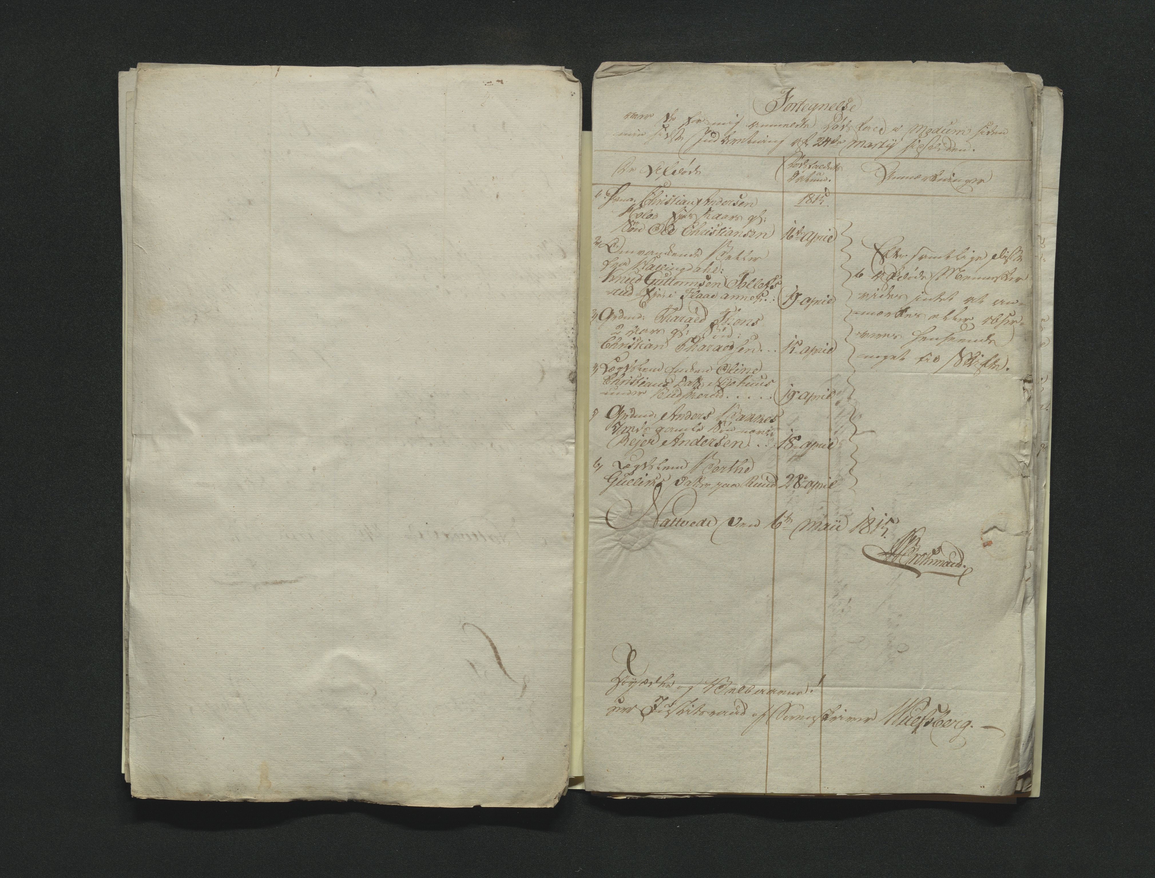 Eiker, Modum og Sigdal sorenskriveri, AV/SAKO-A-123/H/Ha/Hab/L0001: Dødsfallsmeldinger, 1812-1822, p. 143