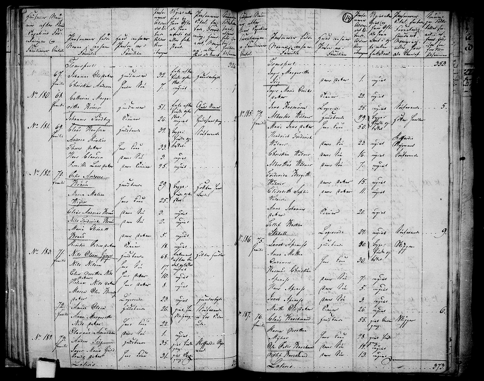 RA, 1801 census for 0103P Fredrikstad, 1801, p. 113b-114a