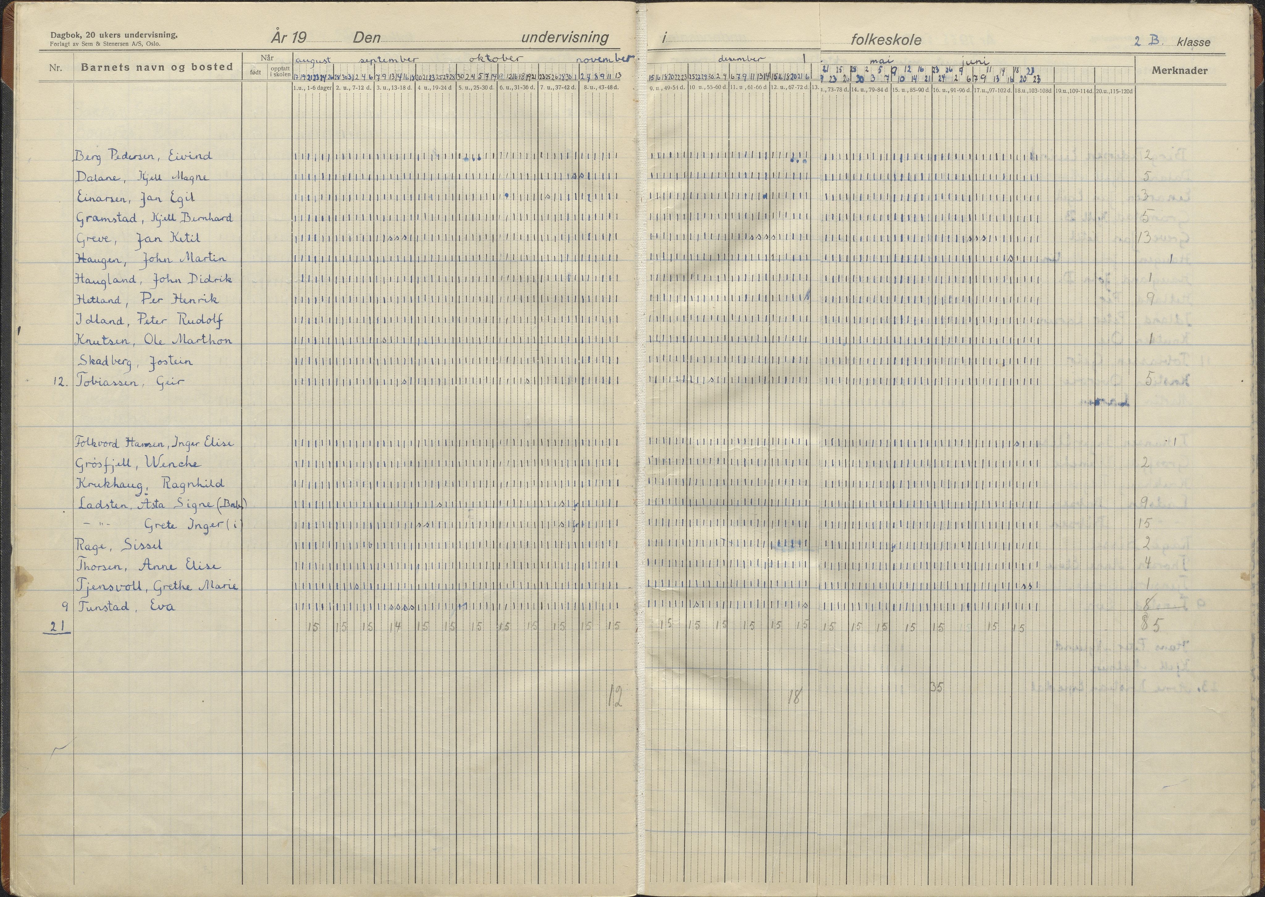 Hetland kommune. Jåtten skole, BYST/A-0148/G/Ga/L0018: Dagbok , 1952-1959