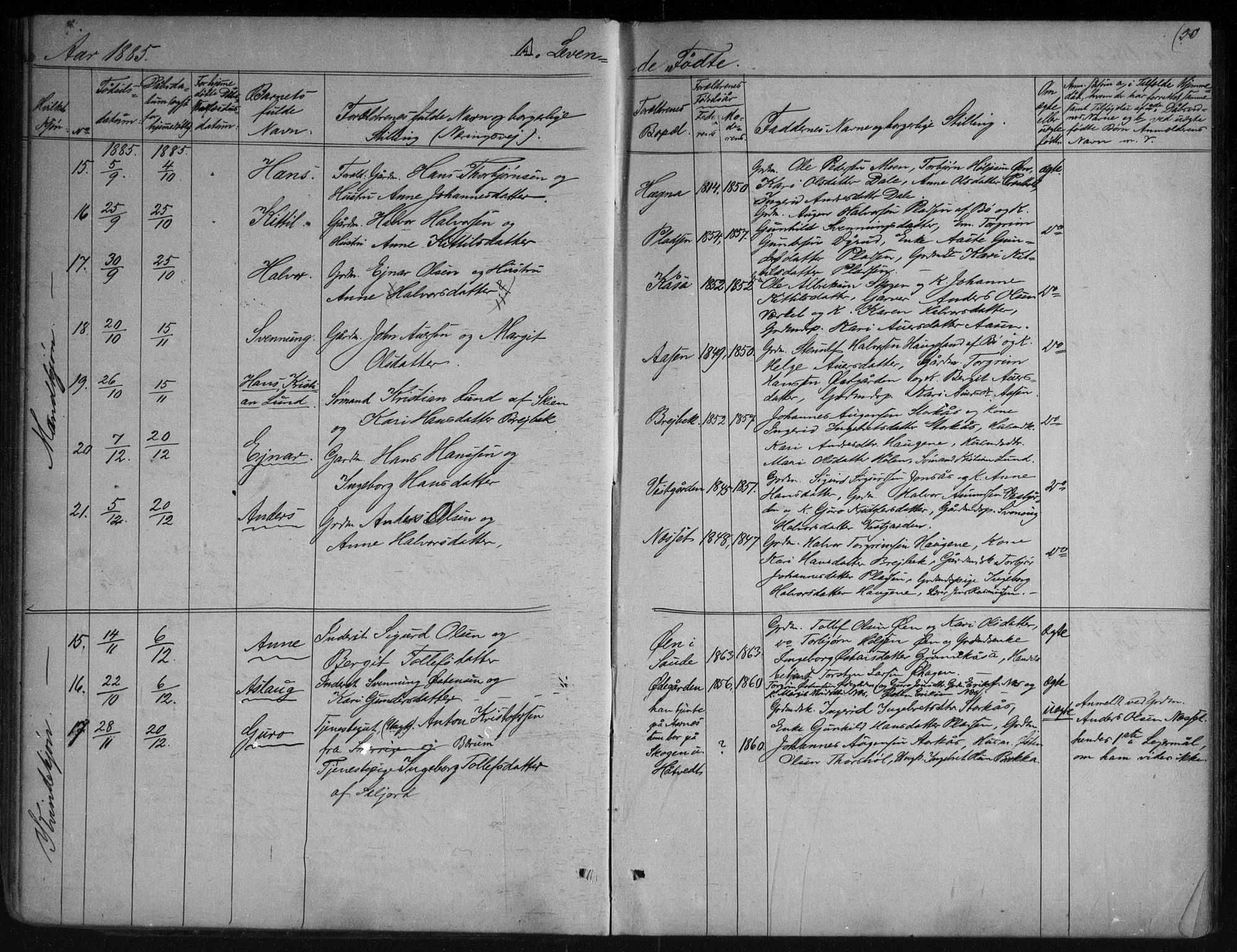 Sauherad kirkebøker, AV/SAKO-A-298/G/Gb/L0002: Parish register (copy) no. II 2, 1866-1897, p. 50