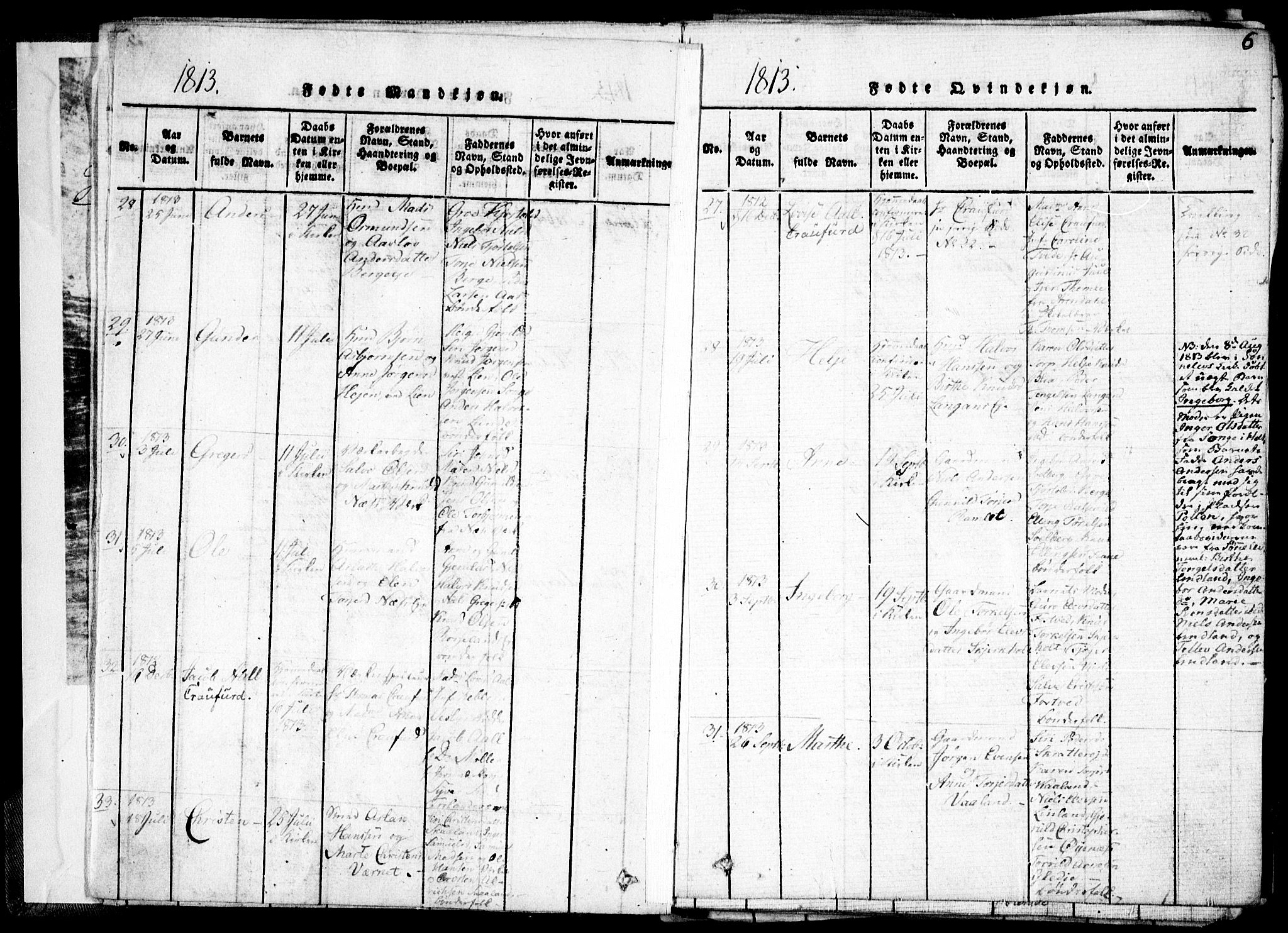 Holt sokneprestkontor, AV/SAK-1111-0021/F/Fa/L0005: Parish register (official) no. A 5, 1813-1821, p. 6