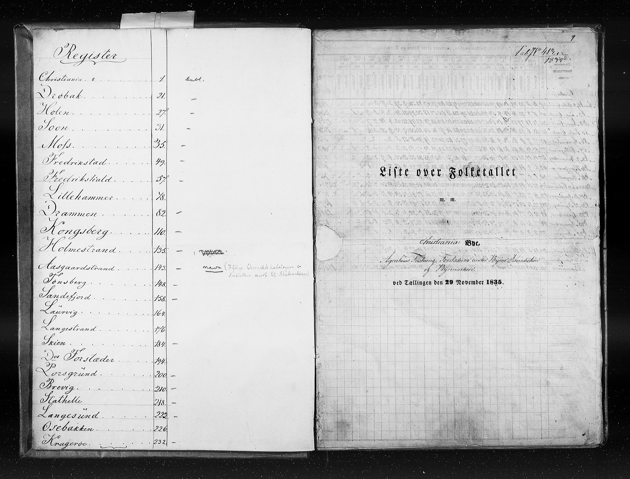 RA, Census 1835, vol. 10: Kjøpsteder og ladesteder: Fredrikshald-Kragerø, 1835, p. 1