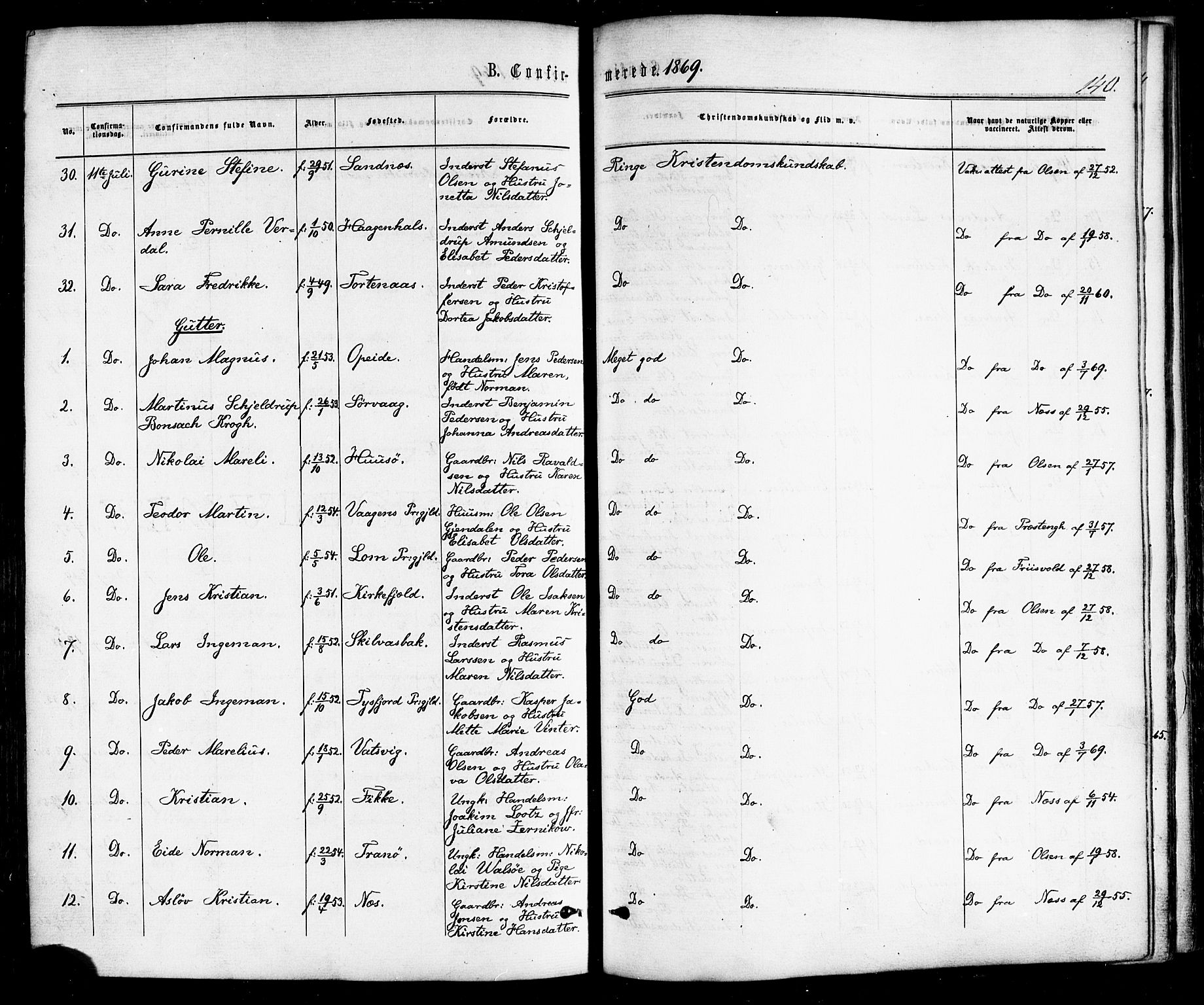 Ministerialprotokoller, klokkerbøker og fødselsregistre - Nordland, SAT/A-1459/859/L0845: Parish register (official) no. 859A05, 1863-1877, p. 140