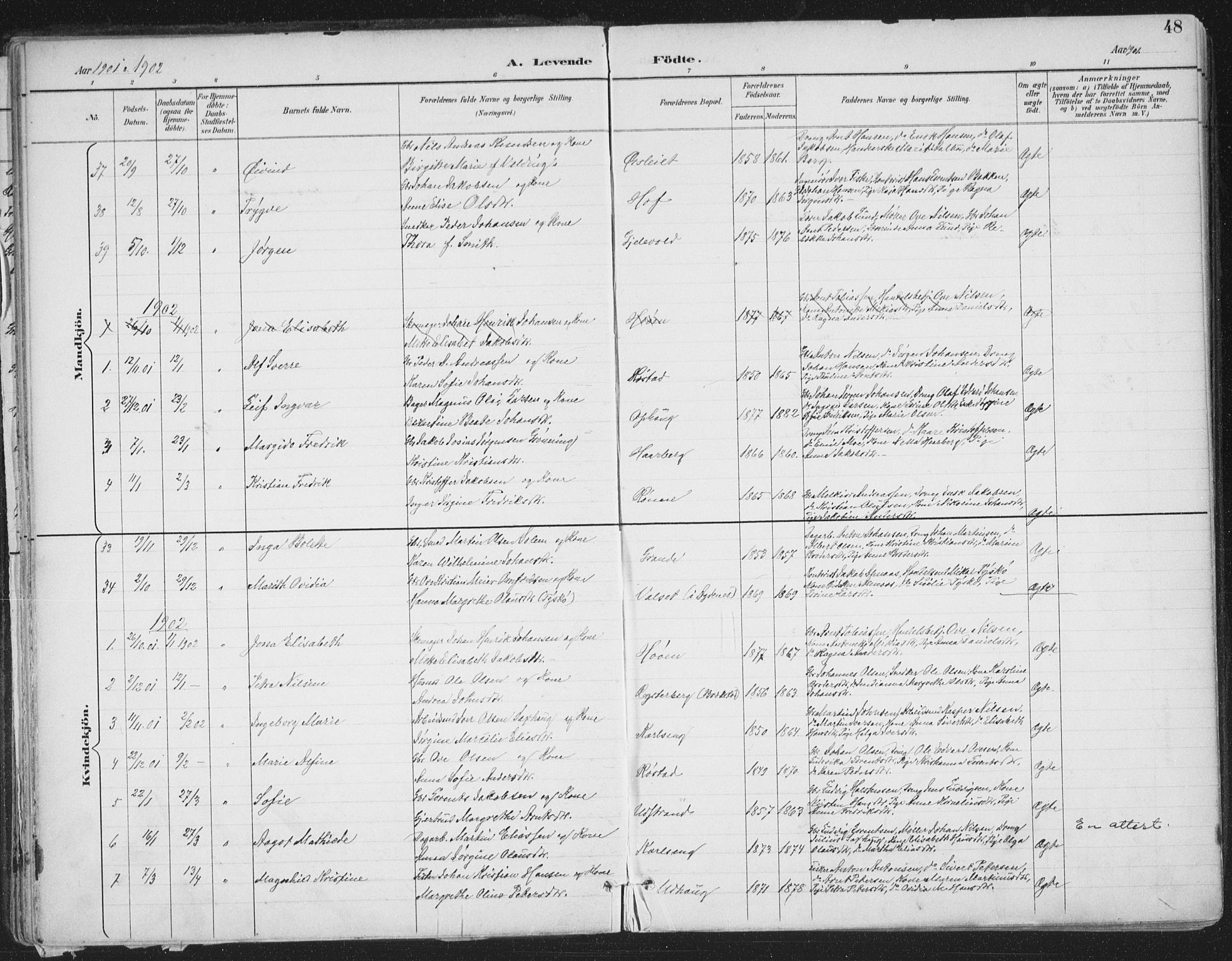 Ministerialprotokoller, klokkerbøker og fødselsregistre - Sør-Trøndelag, SAT/A-1456/659/L0743: Parish register (official) no. 659A13, 1893-1910, p. 48