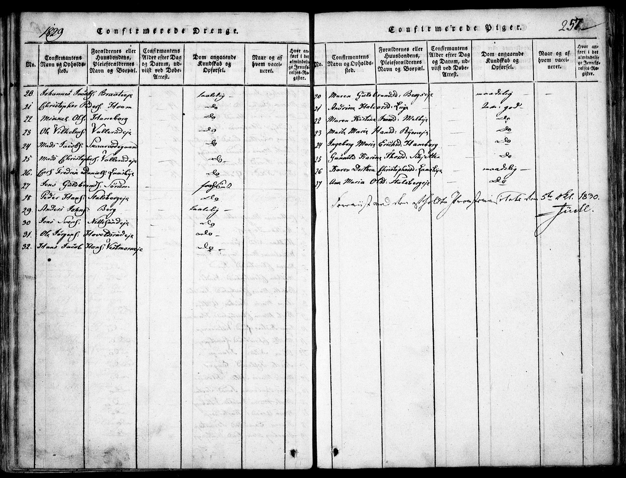 Skedsmo prestekontor Kirkebøker, SAO/A-10033a/F/Fa/L0008: Parish register (official) no. I 8, 1815-1829, p. 257