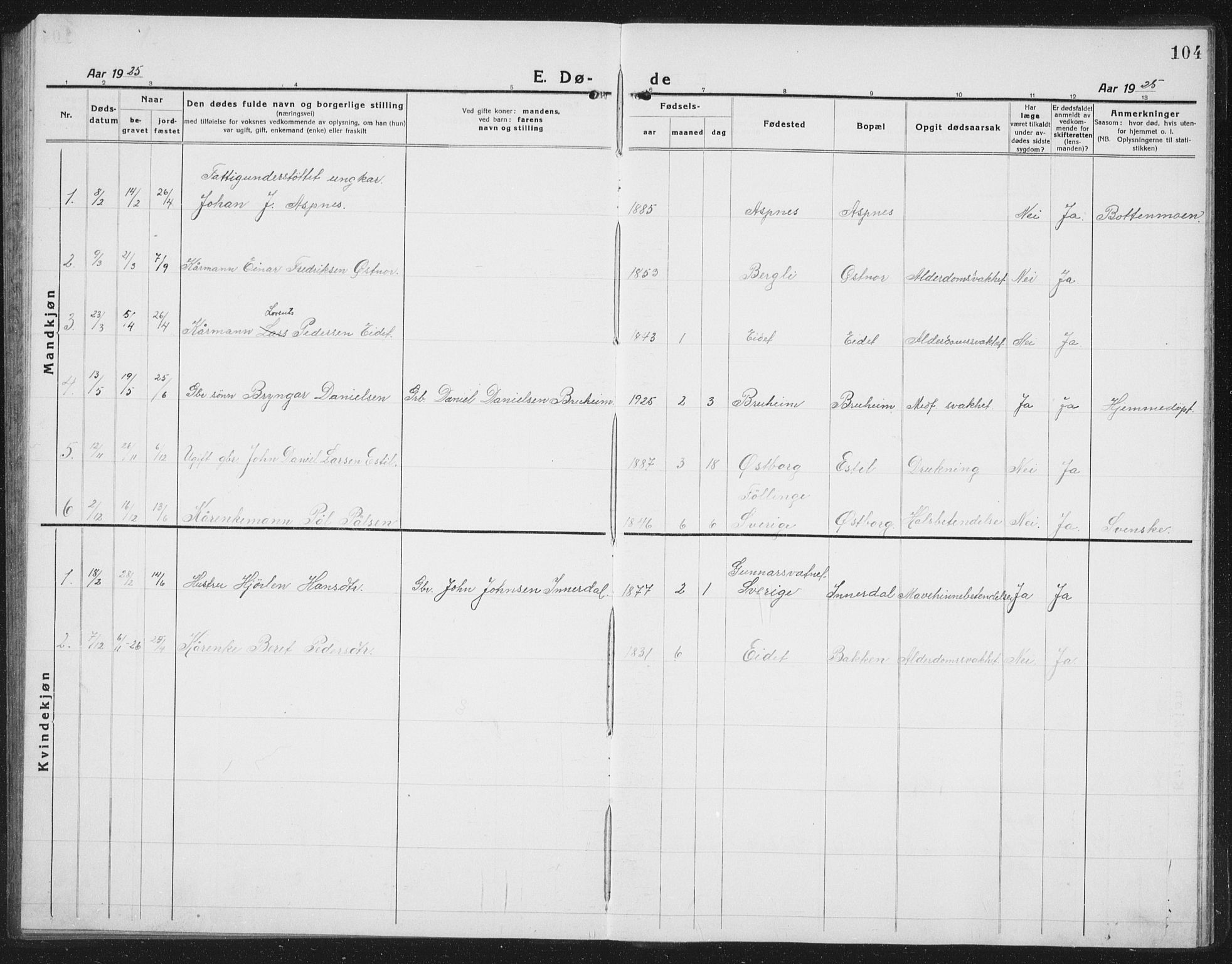 Ministerialprotokoller, klokkerbøker og fødselsregistre - Nord-Trøndelag, AV/SAT-A-1458/757/L0507: Parish register (copy) no. 757C02, 1923-1939, p. 104