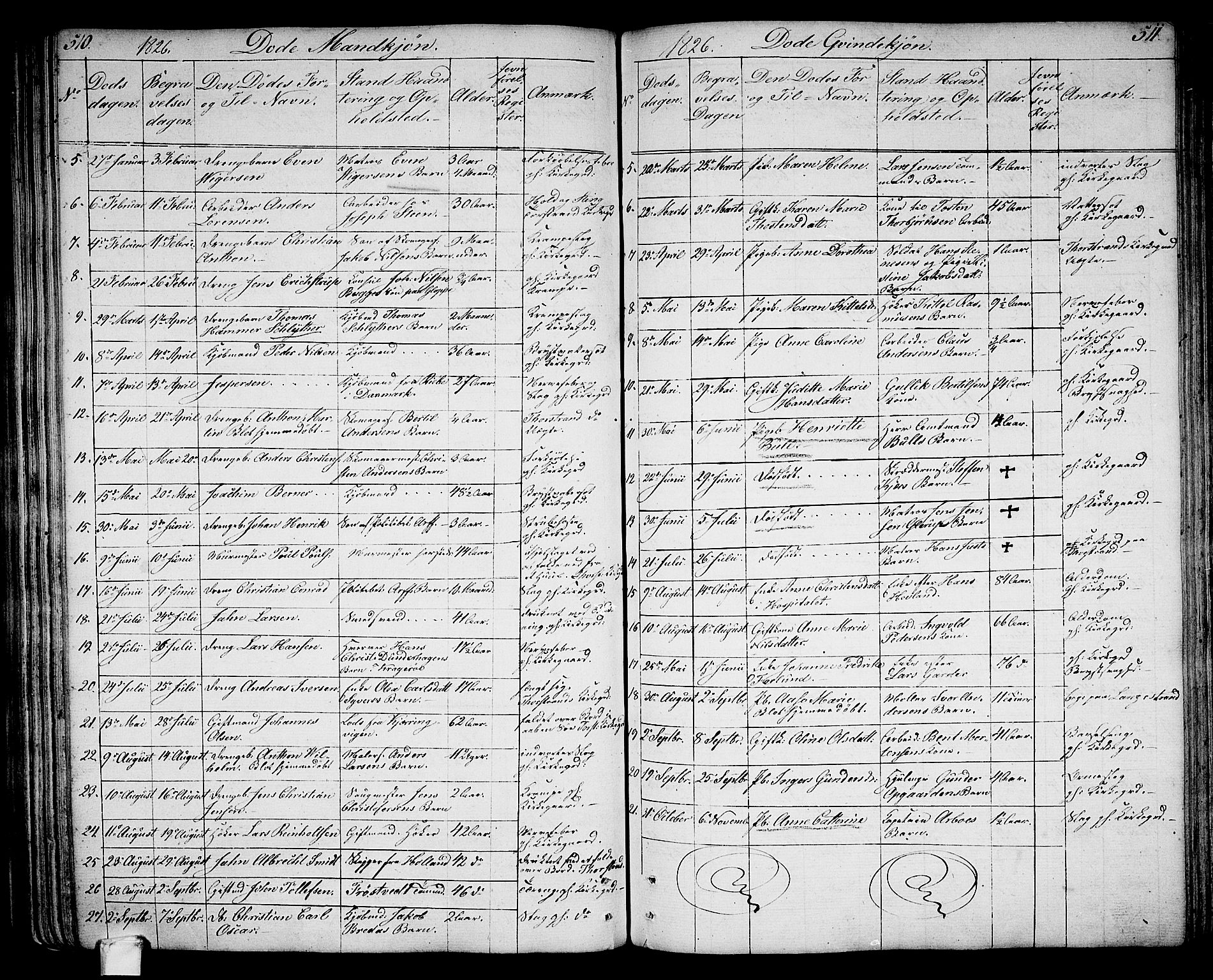 Larvik kirkebøker, SAKO/A-352/G/Ga/L0002: Parish register (copy) no. I 2, 1807-1830, p. 510-511