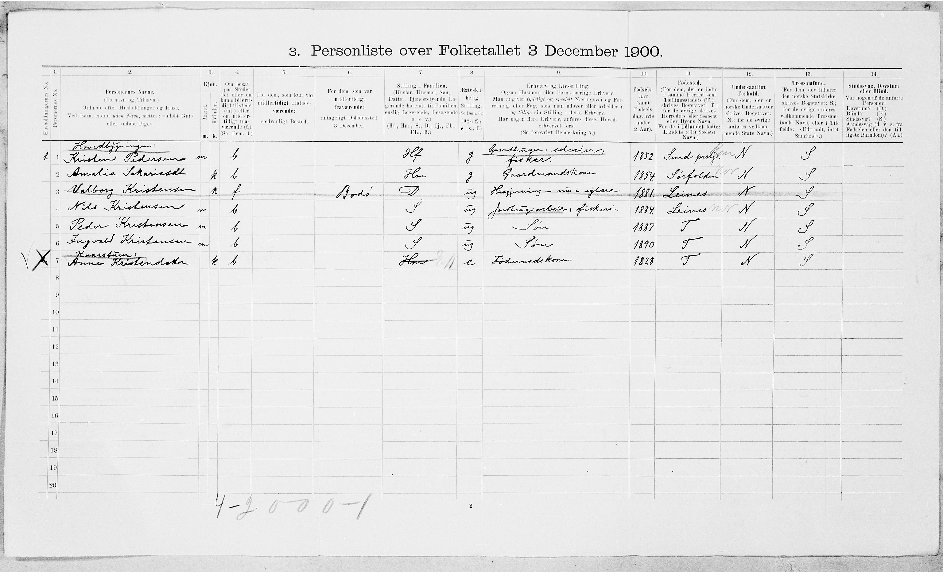 SAT, 1900 census for Nordfold-Kjerringøy, 1900, p. 395