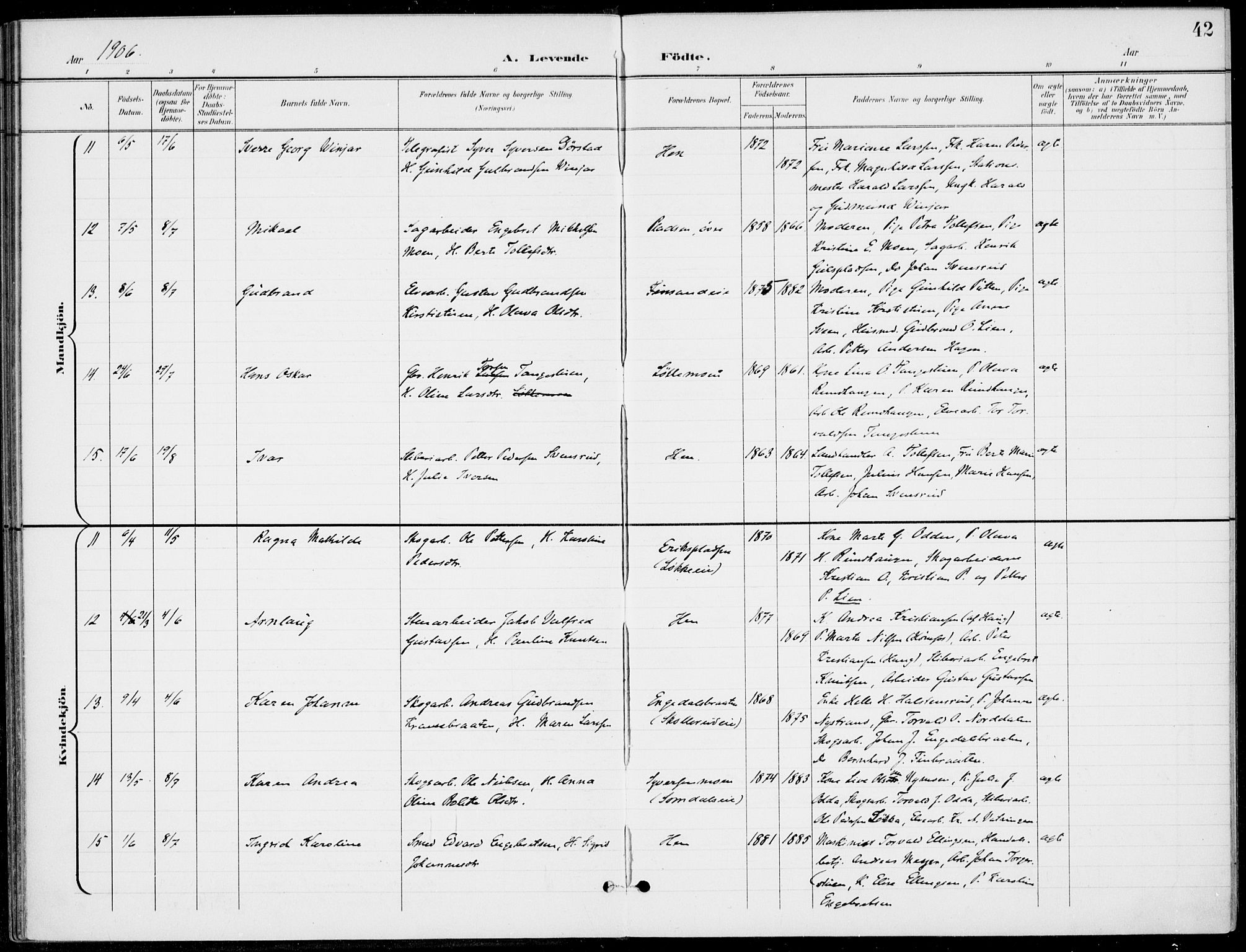 Ådal kirkebøker, AV/SAKO-A-248/F/Fb/L0002: Parish register (official) no. II 2, 1898-1917, p. 42