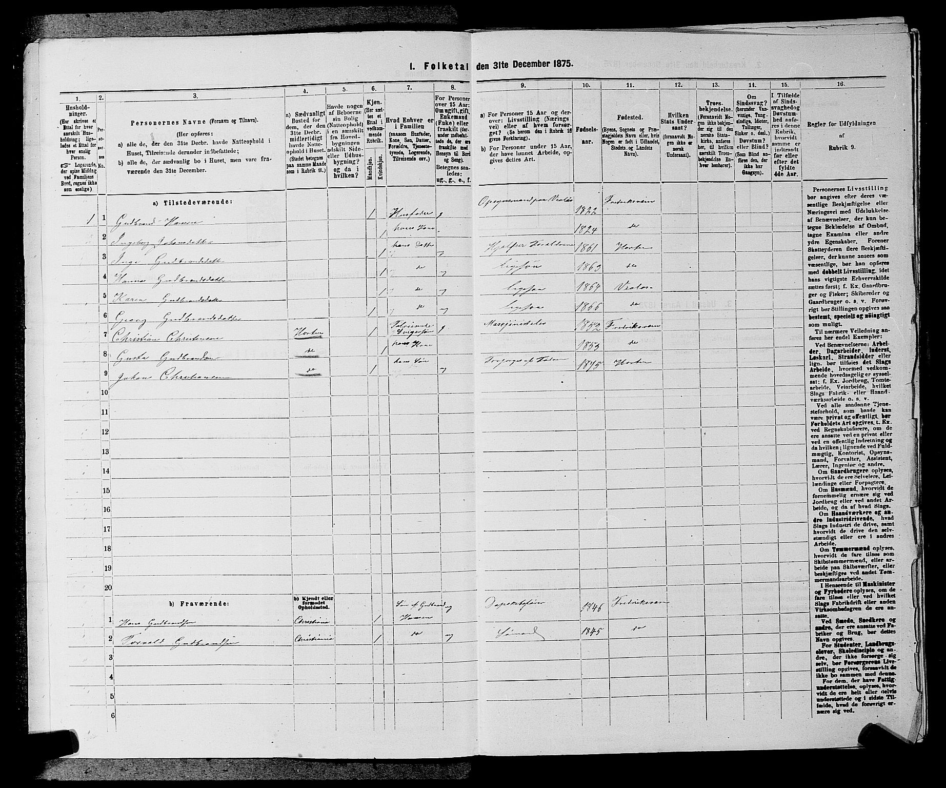 SAKO, 1875 census for 0717L Borre/Borre og Nykirke, 1875, p. 508