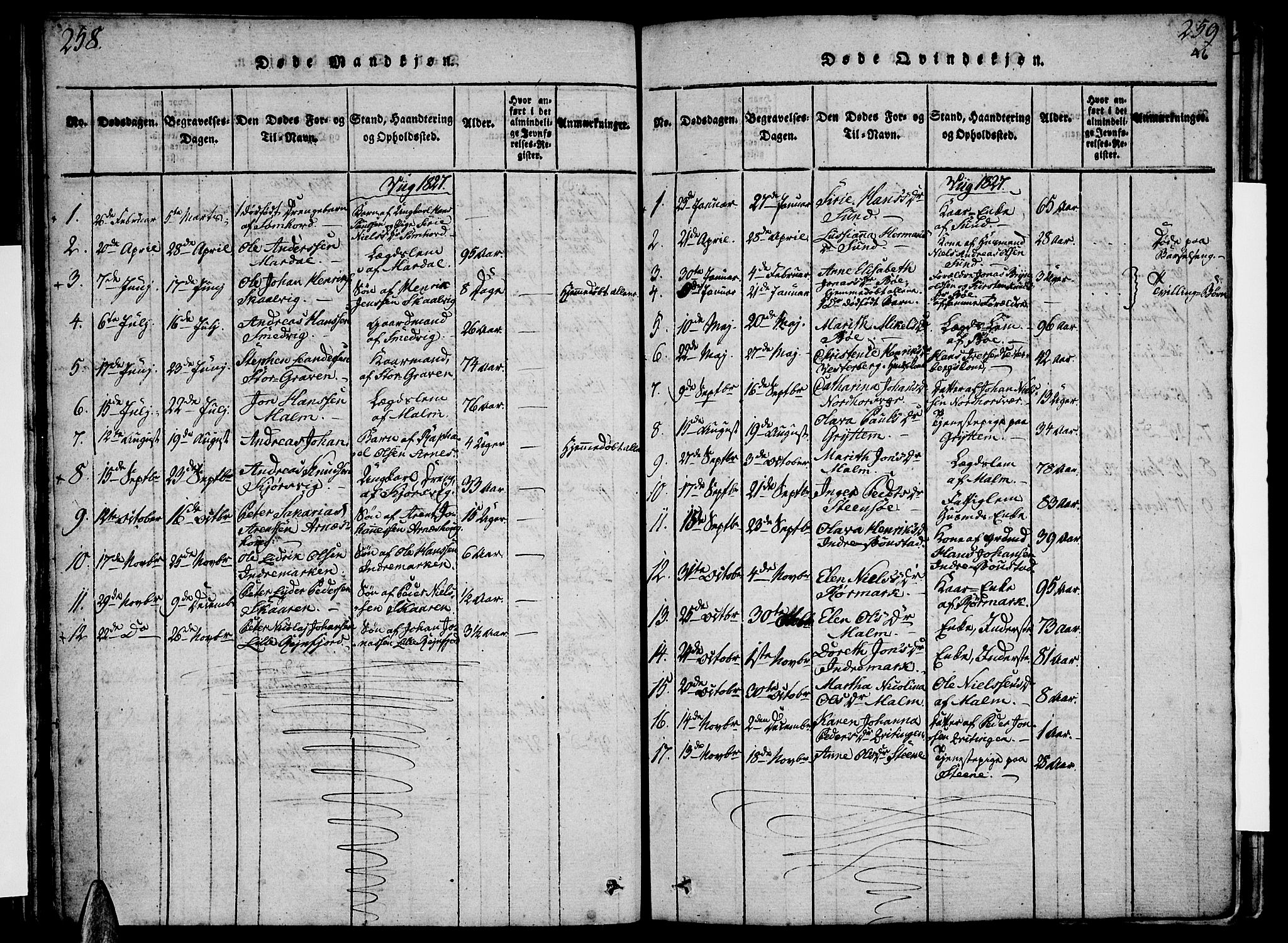 Ministerialprotokoller, klokkerbøker og fødselsregistre - Nordland, SAT/A-1459/812/L0175: Parish register (official) no. 812A04, 1820-1833, p. 258-259