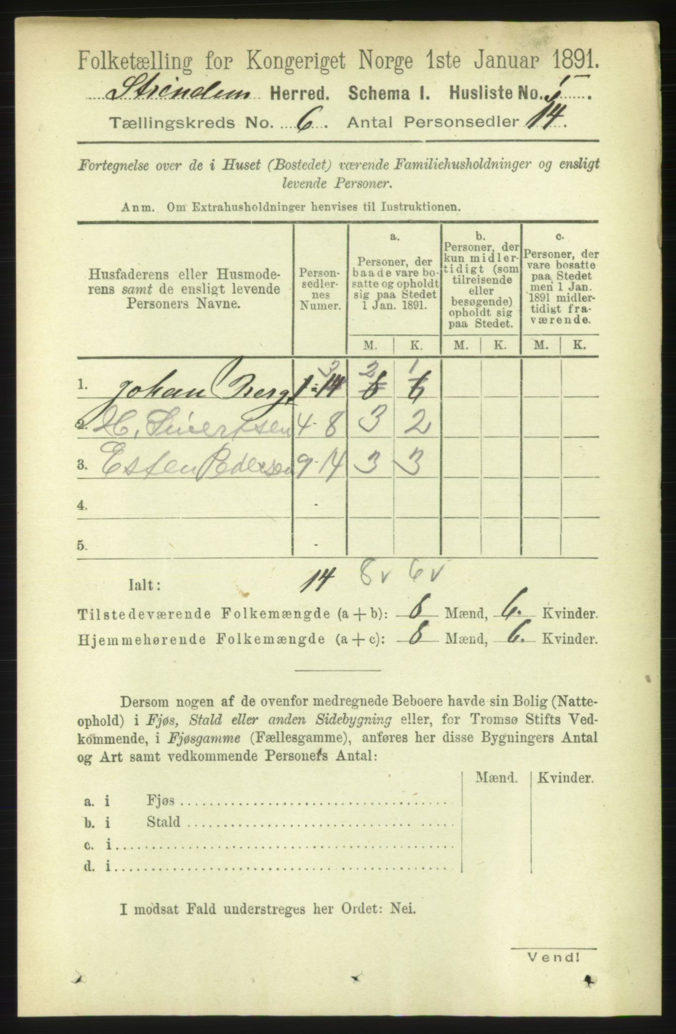 RA, 1891 census for 1660 Strinda, 1891, p. 5162