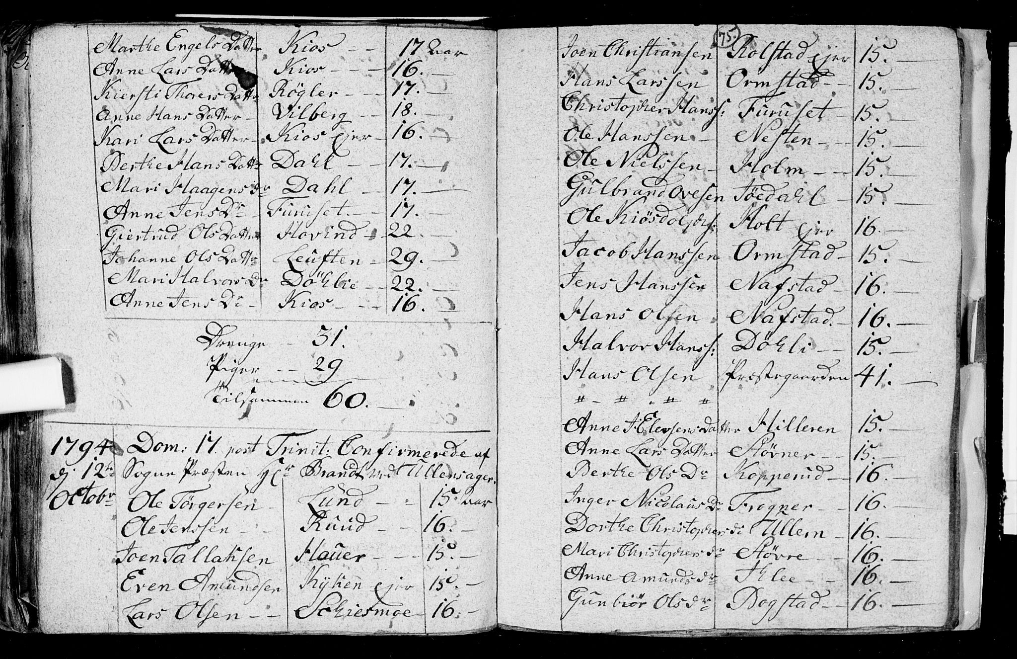 Ullensaker prestekontor Kirkebøker, AV/SAO-A-10236a/F/Fa/L0008: Parish register (official) no. I 8, 1738-1810, p. 75