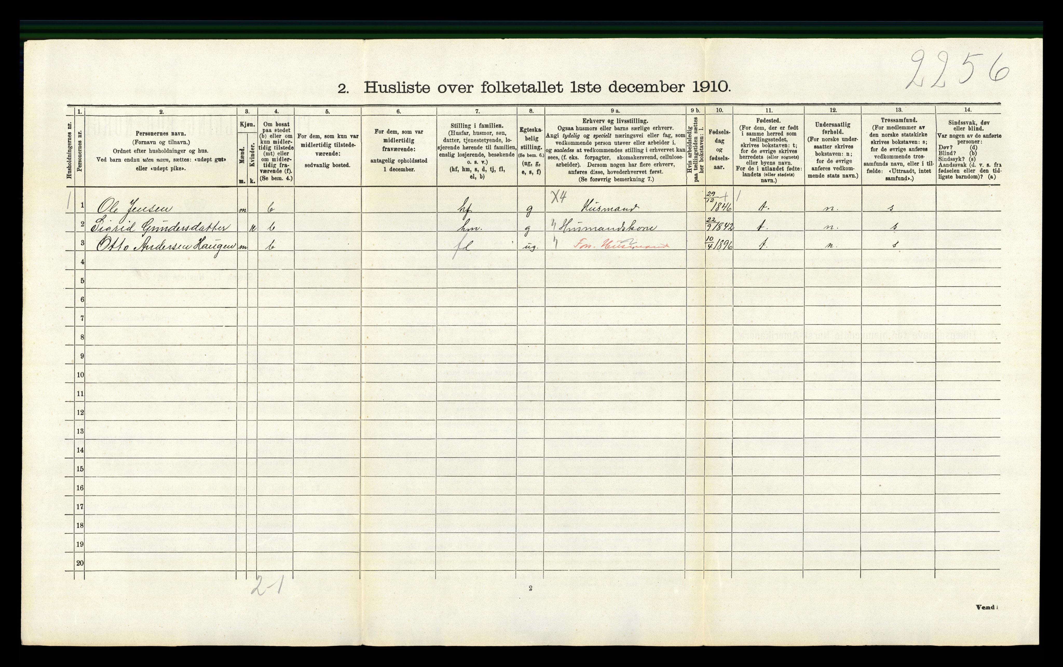 RA, 1910 census for Sigdal, 1910, p. 921