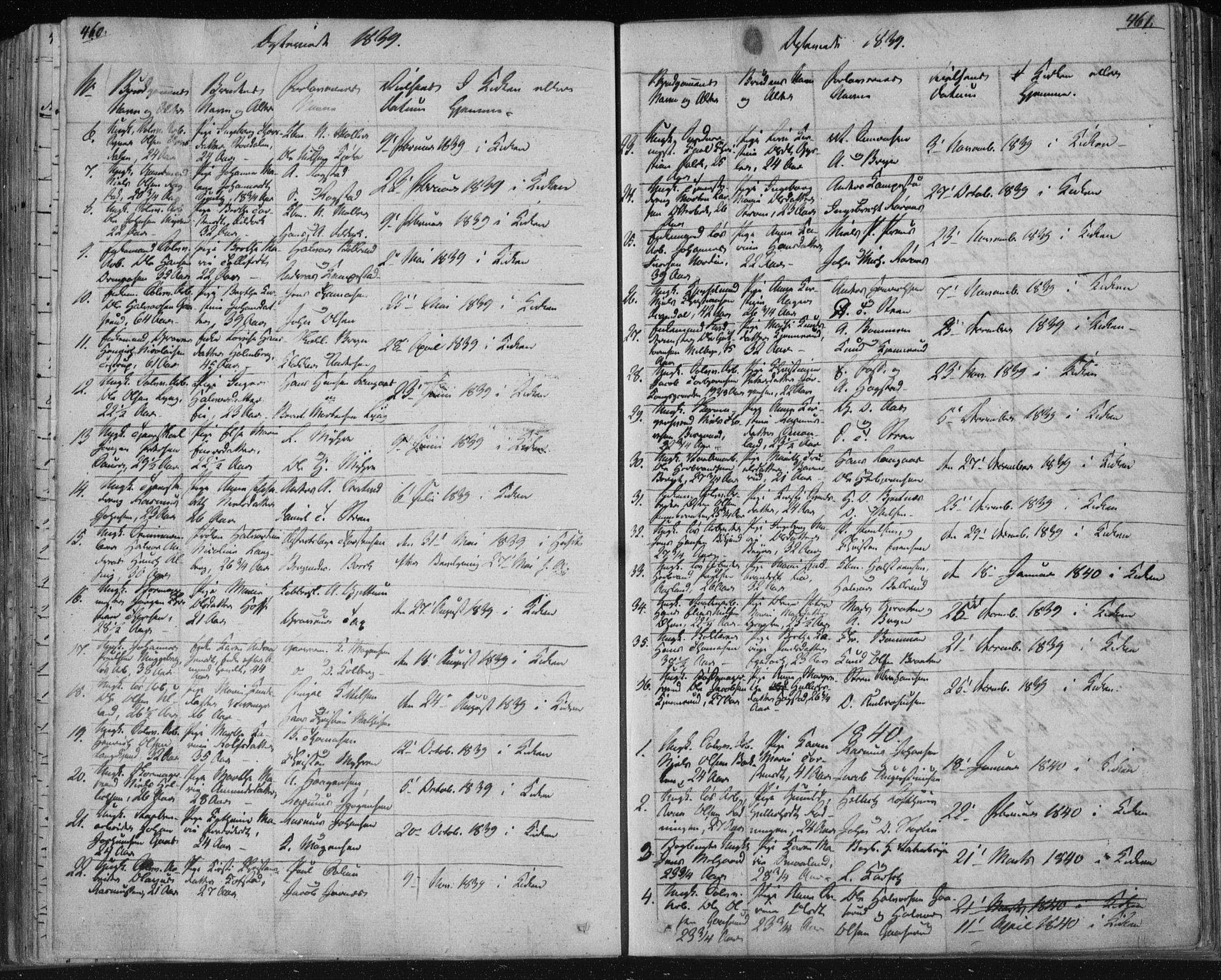 Kongsberg kirkebøker, AV/SAKO-A-22/F/Fa/L0009: Parish register (official) no. I 9, 1839-1858, p. 460-461