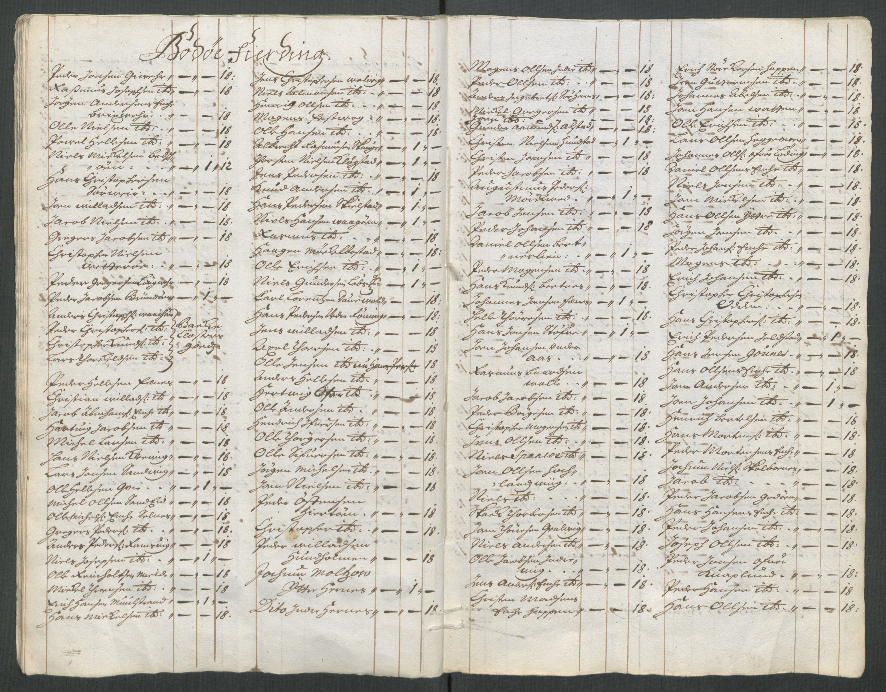 Rentekammeret inntil 1814, Reviderte regnskaper, Fogderegnskap, AV/RA-EA-4092/R66/L4584: Fogderegnskap Salten, 1714, p. 220