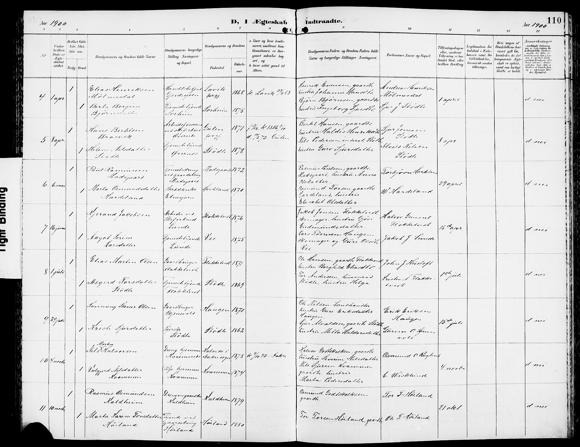 Etne sokneprestembete, AV/SAB-A-75001/H/Hab: Parish register (copy) no. A 6, 1897-1924, p. 110
