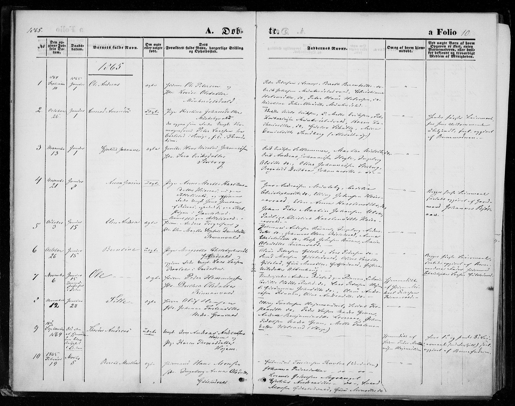 Ministerialprotokoller, klokkerbøker og fødselsregistre - Nord-Trøndelag, SAT/A-1458/721/L0206: Parish register (official) no. 721A01, 1864-1874, p. 10
