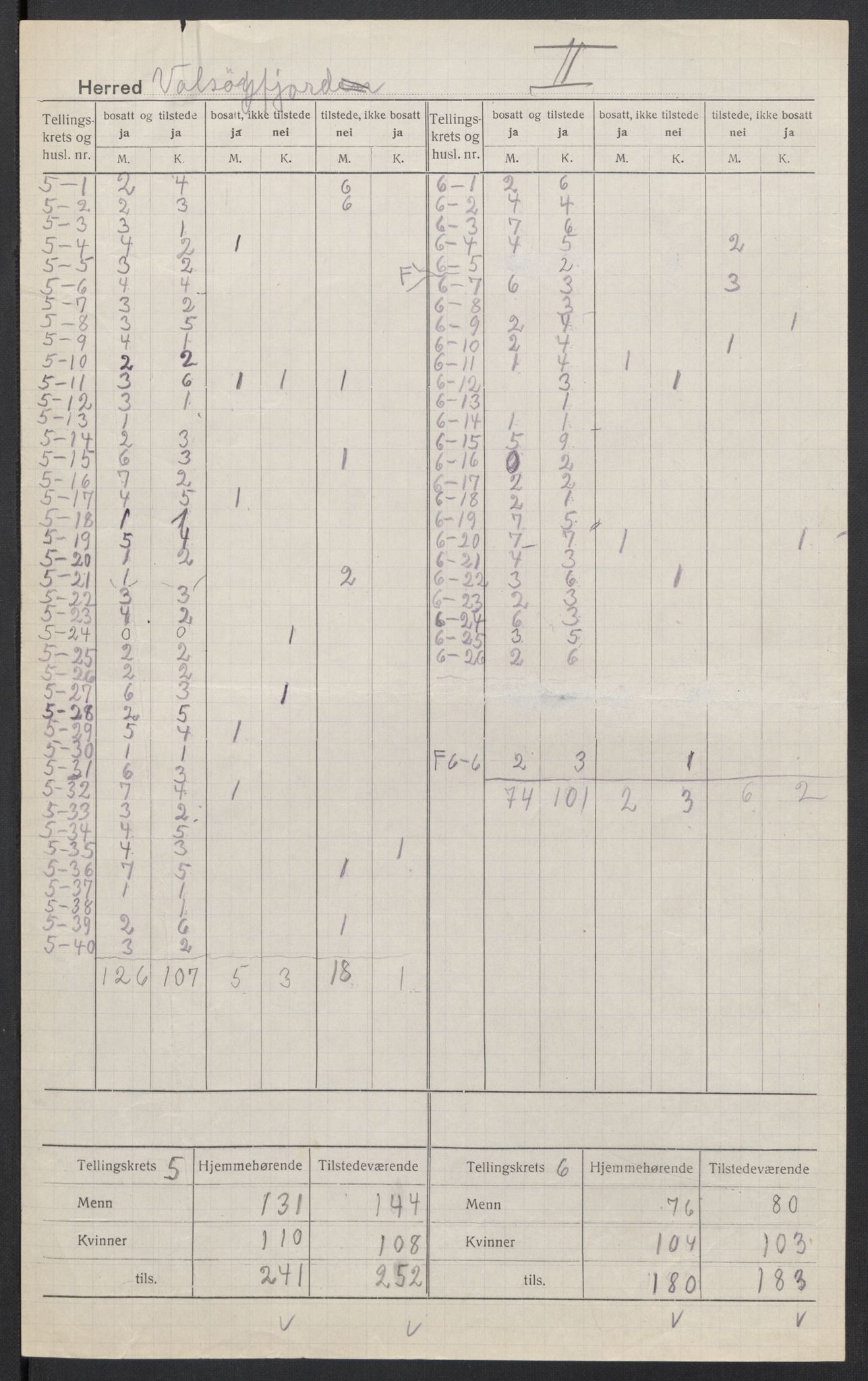 SAT, 1920 census for Valsøyfjord, 1920, p. 5