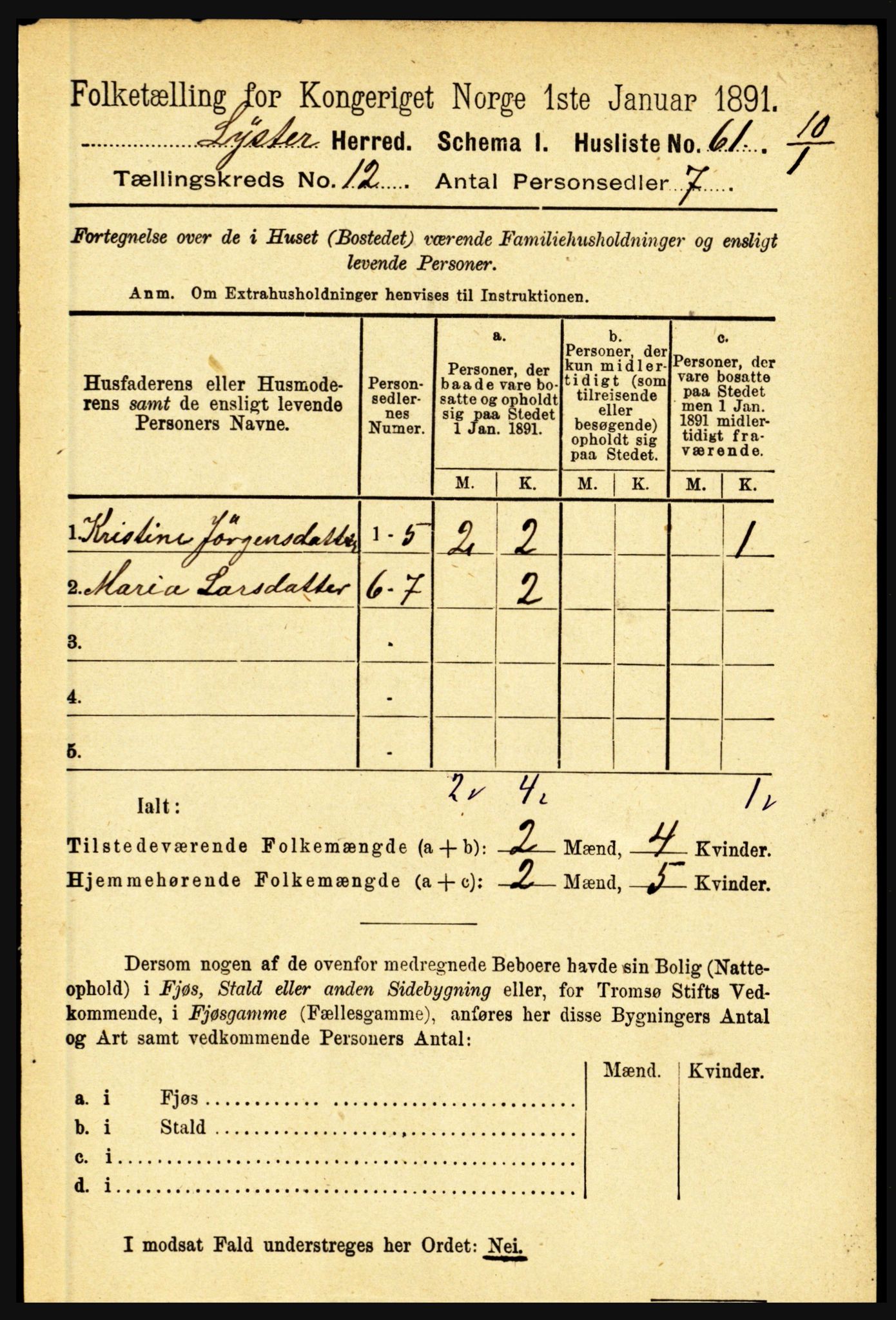 RA, 1891 census for 1426 Luster, 1891, p. 3763