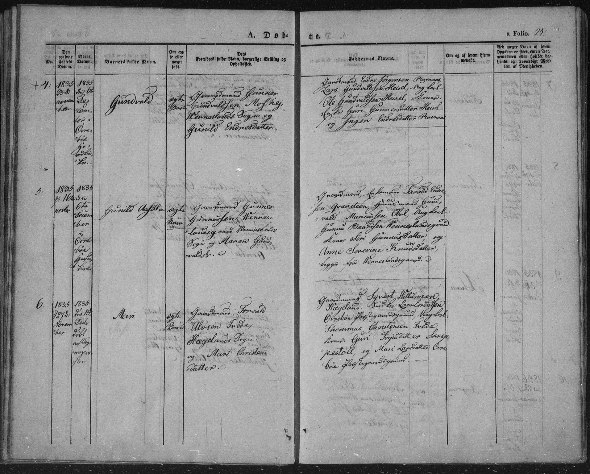 Vennesla sokneprestkontor, AV/SAK-1111-0045/Fa/Fac/L0004: Parish register (official) no. A 4, 1834-1855, p. 25