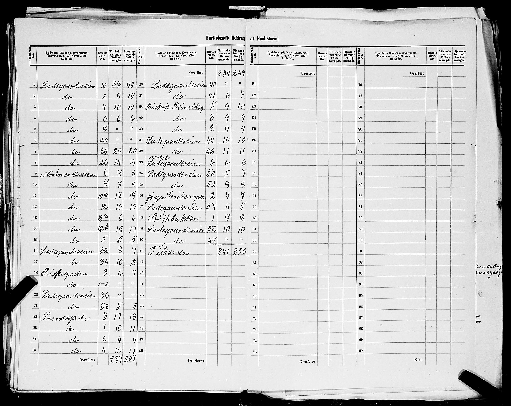 SAST, 1900 census for Stavanger, 1900, p. 165