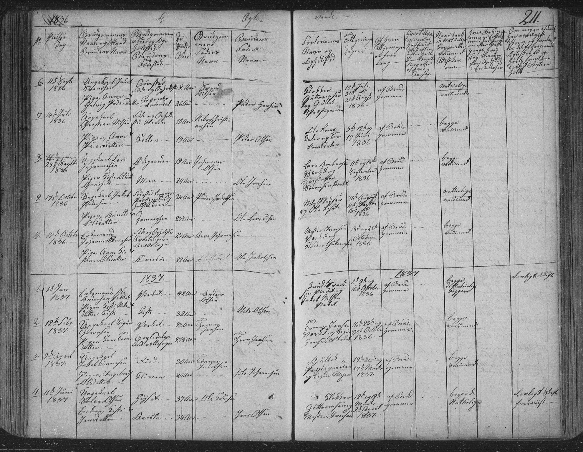 Siljan kirkebøker, SAKO/A-300/F/Fa/L0001: Parish register (official) no. 1, 1831-1870, p. 211