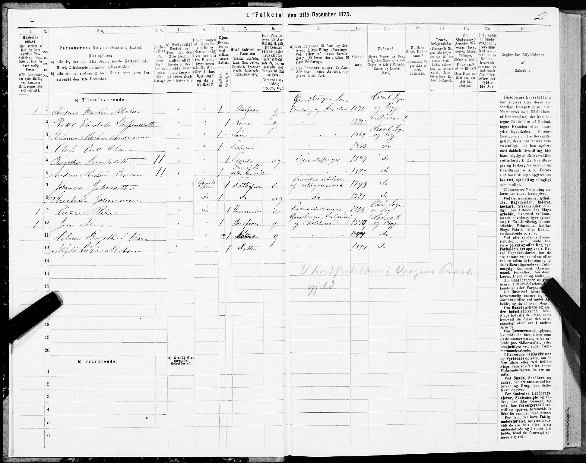 SAT, 1875 census for 1866P Hadsel, 1875, p. 2002