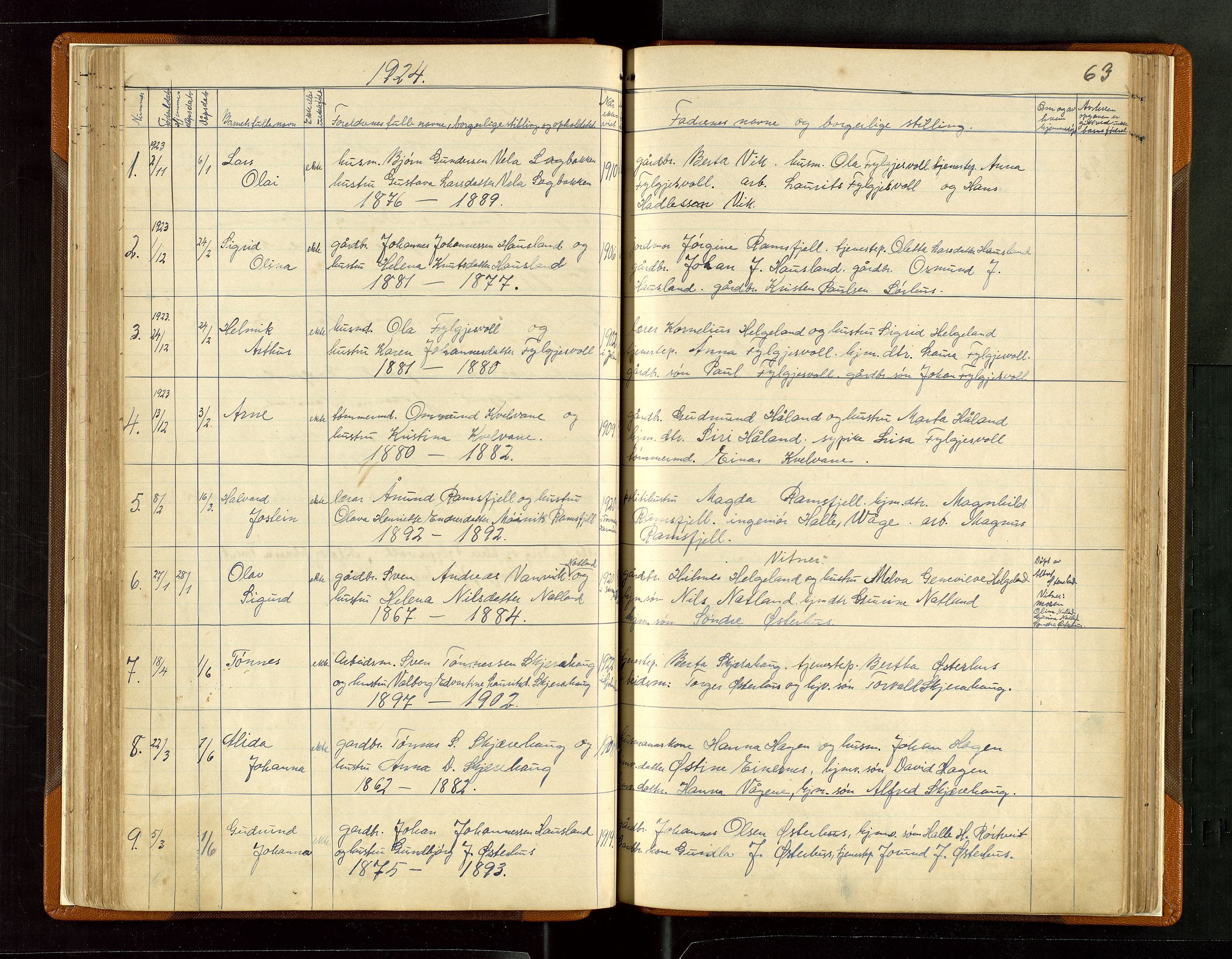Jelsa sokneprestkontor, SAST/A-101842/01/V: Parish register (copy) no. B 6, 1890-1949, p. 63